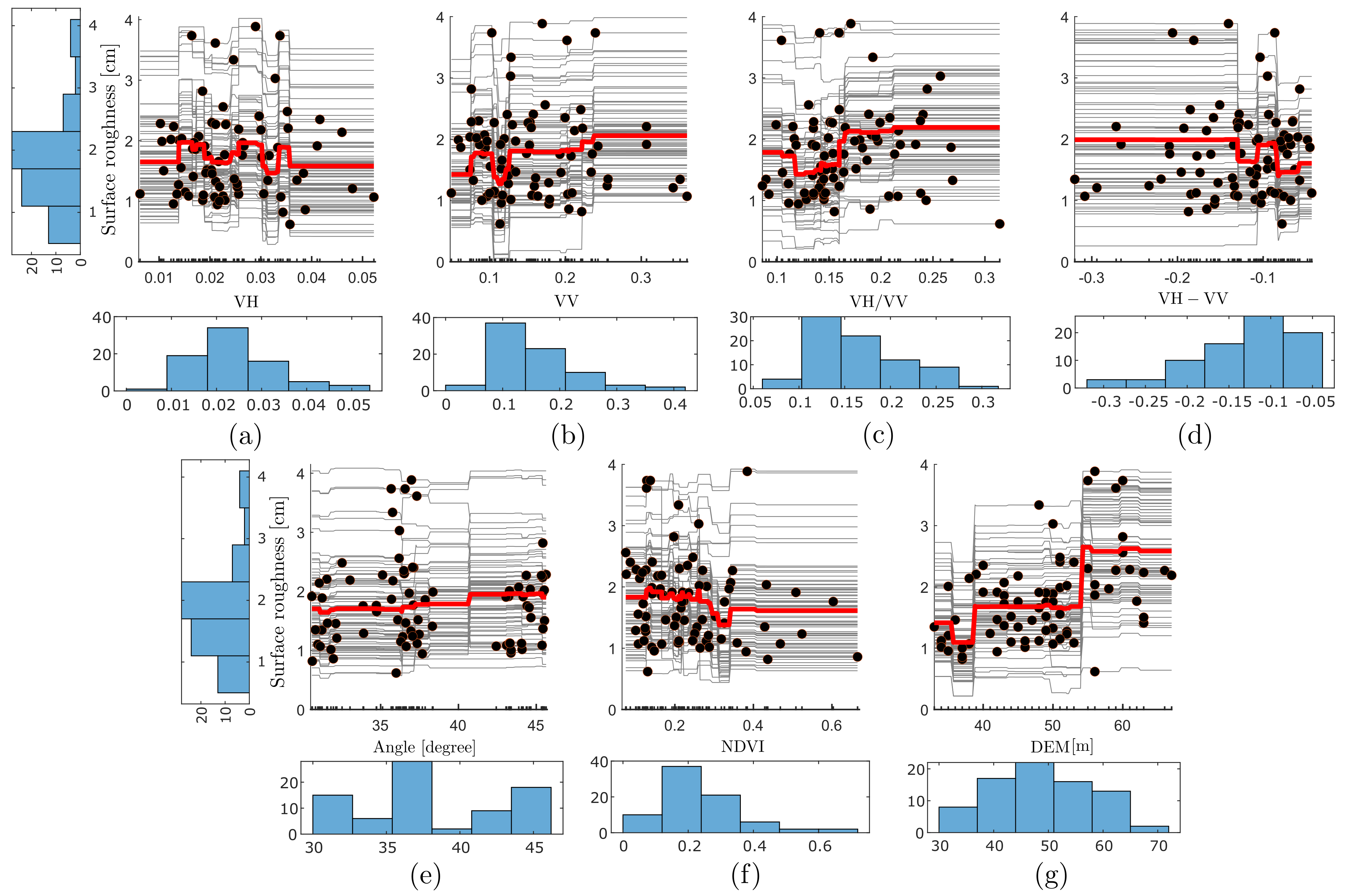 Remotesensing 13 03794 g009