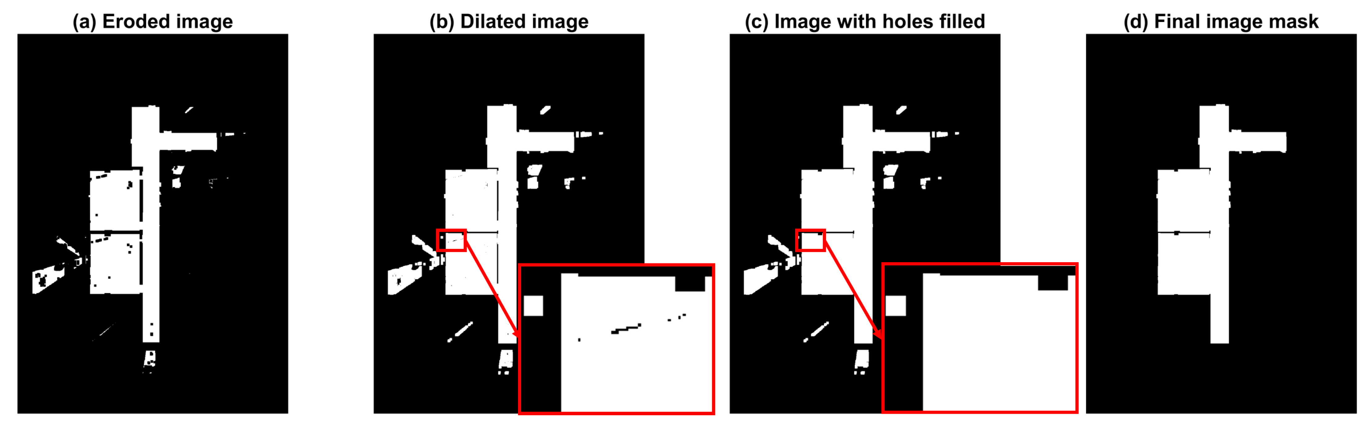 Remotesensing 13 03796 g004