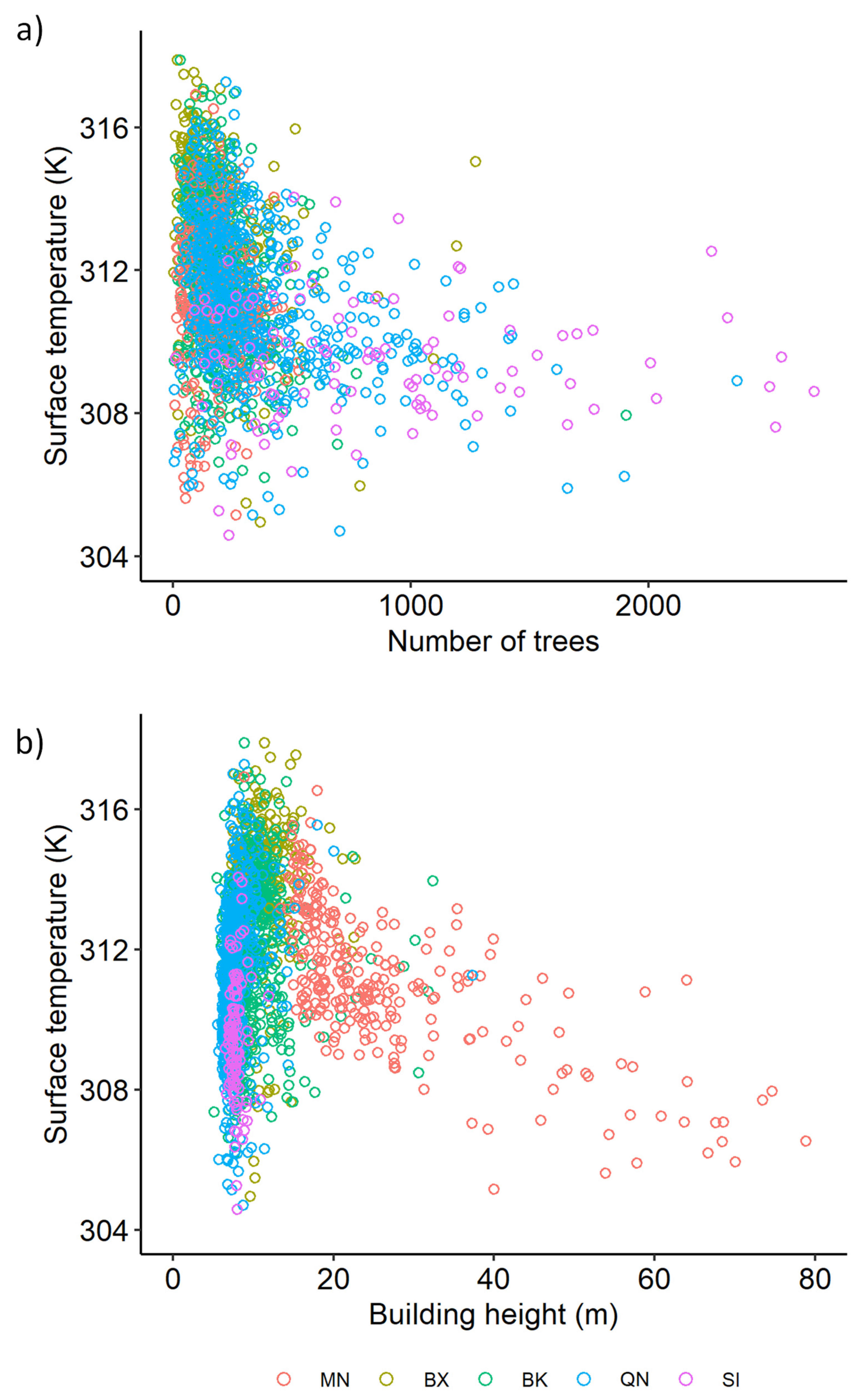 Remotesensing 13 03797 g008