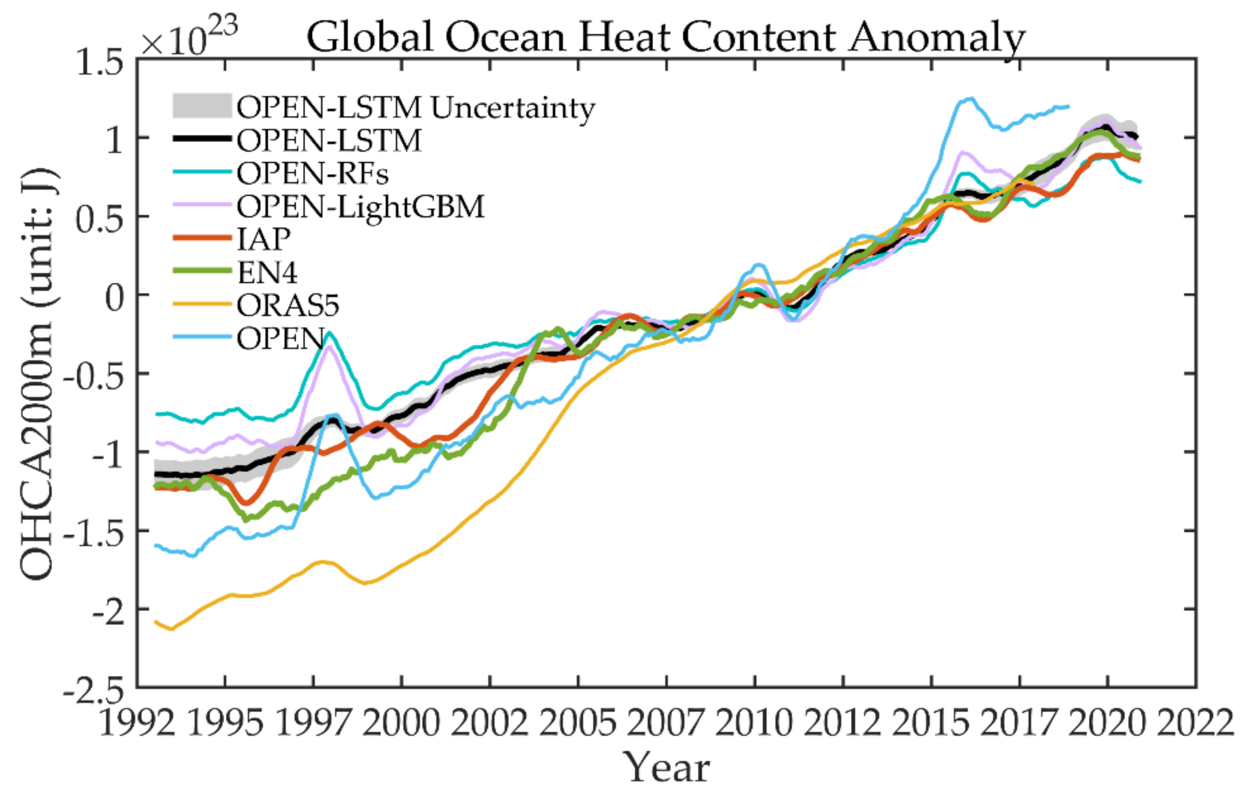 Remotesensing 13 03799 g006b