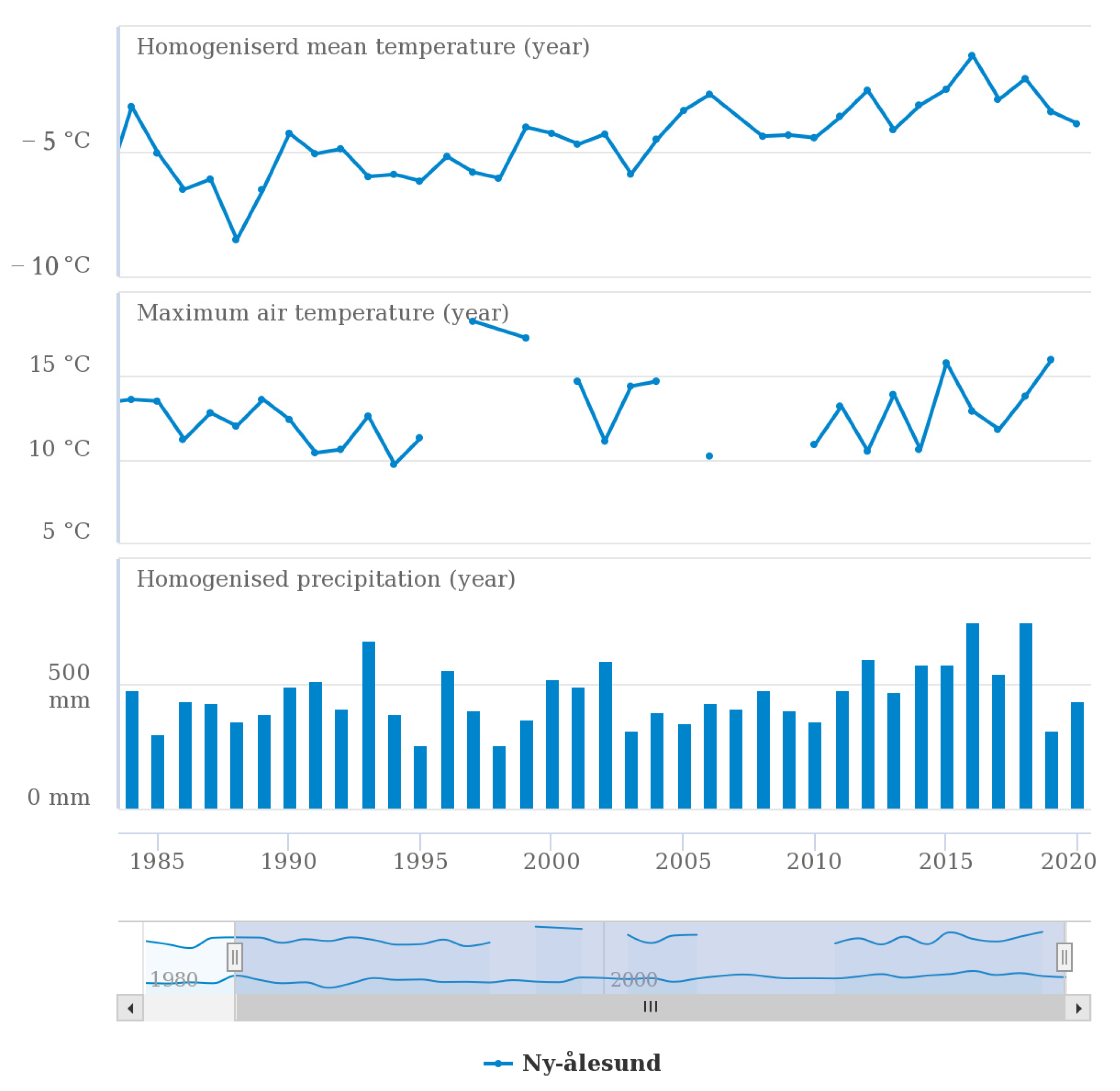 Remotesensing 13 03845 g003