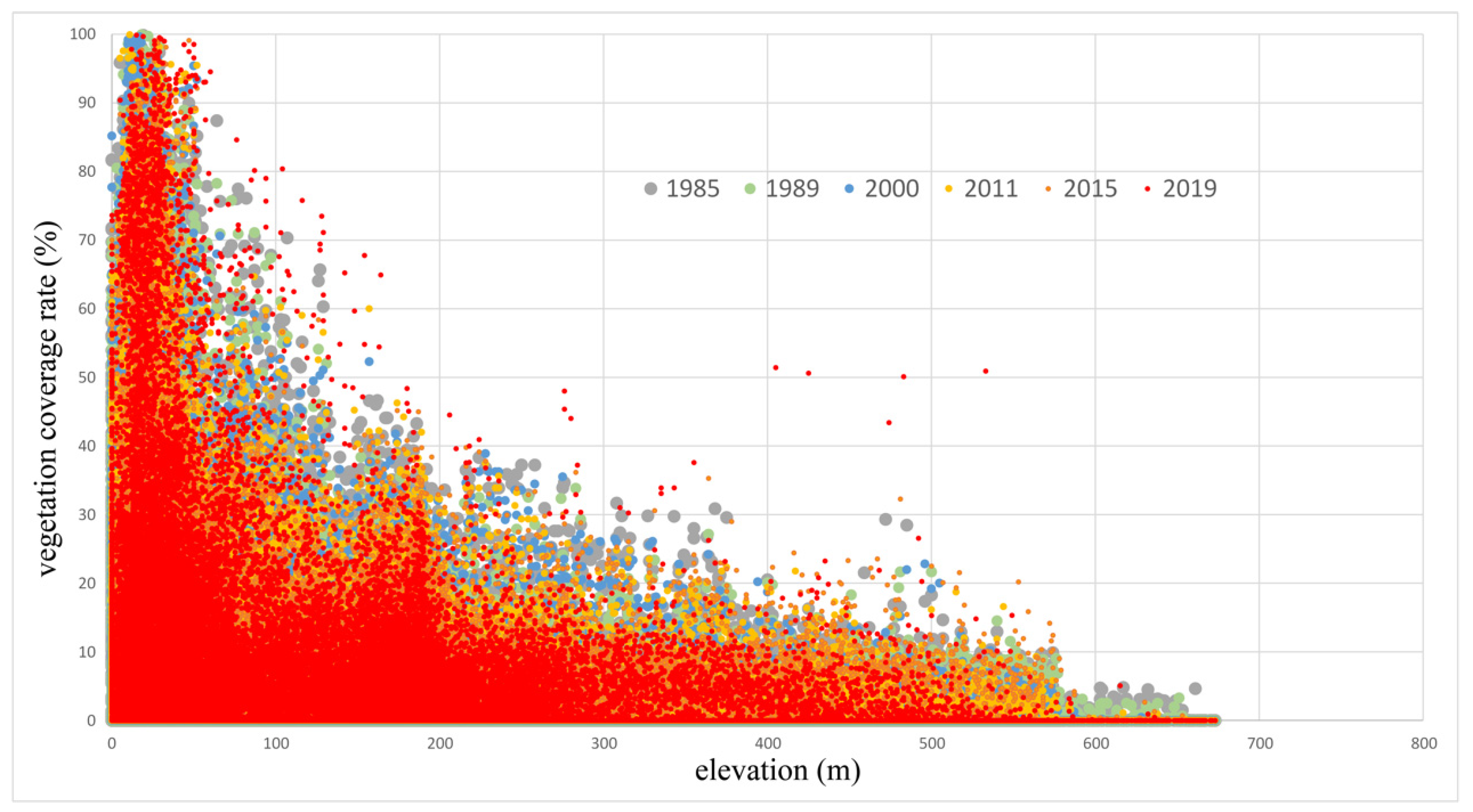 Remotesensing 13 03845 g013