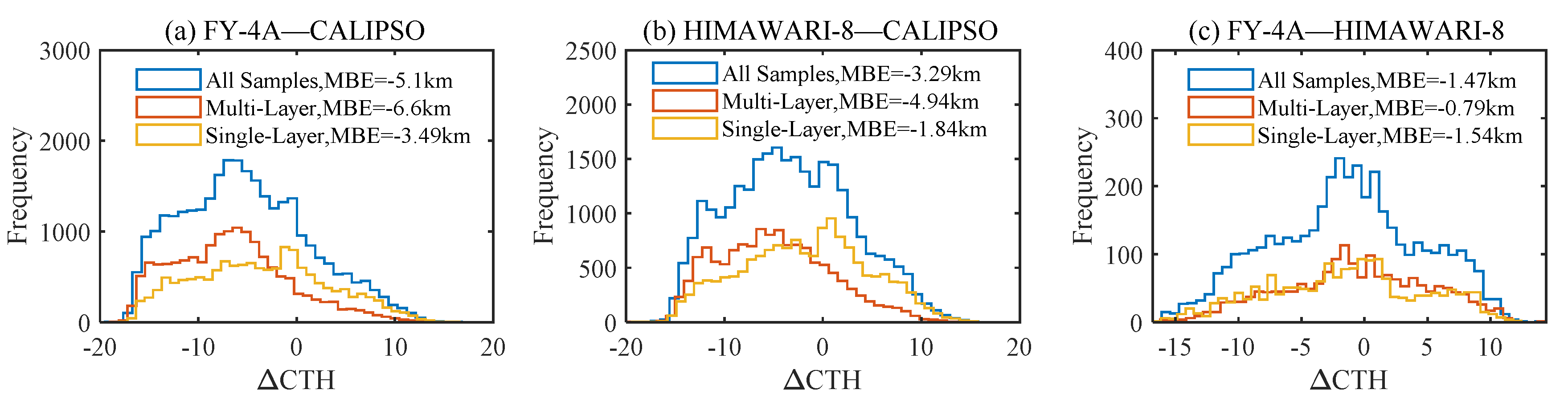 Remotesensing 13 03851 g001
