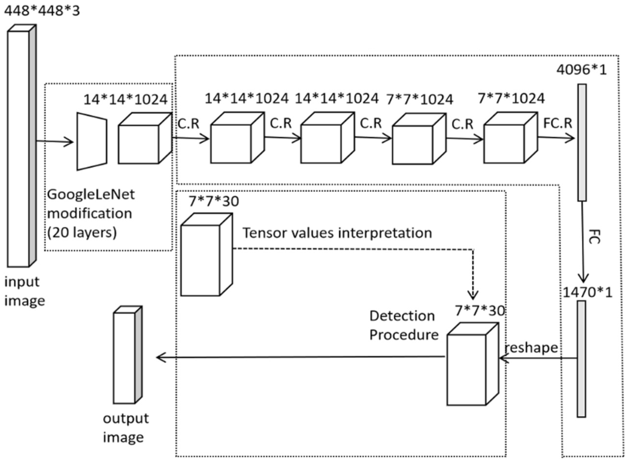 Remotesensing 13 03856 g004