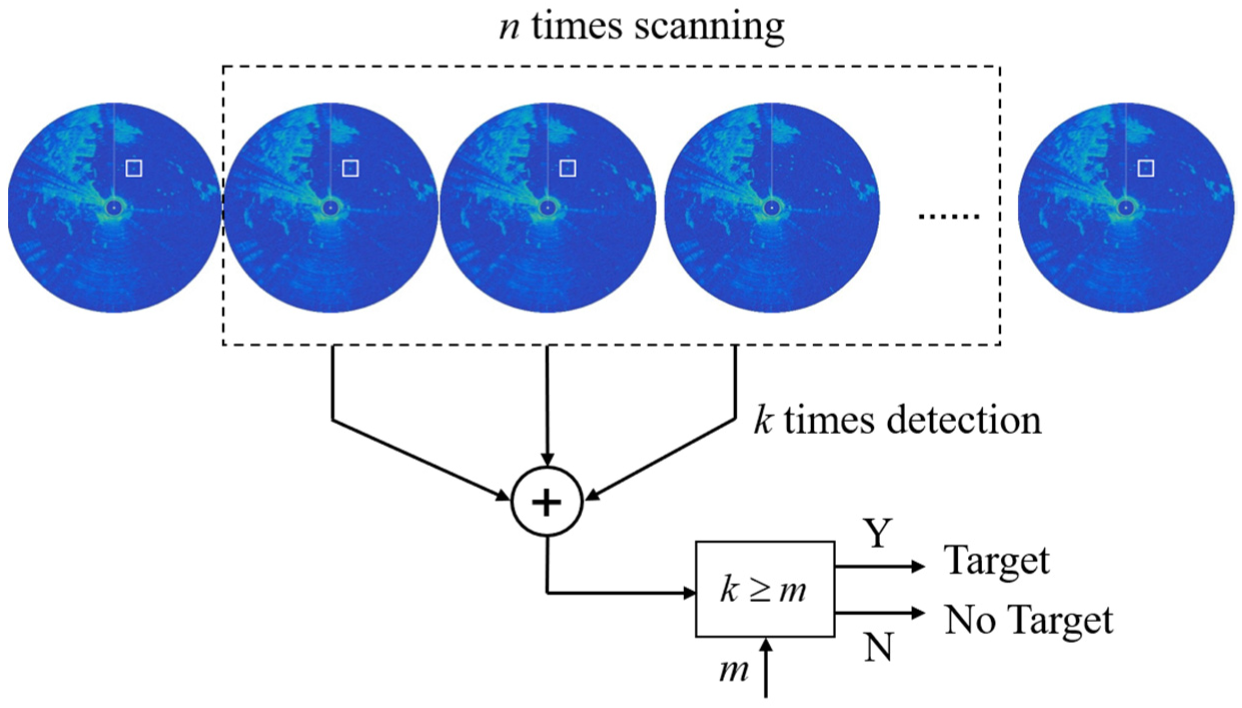 Remotesensing 13 03856 g007