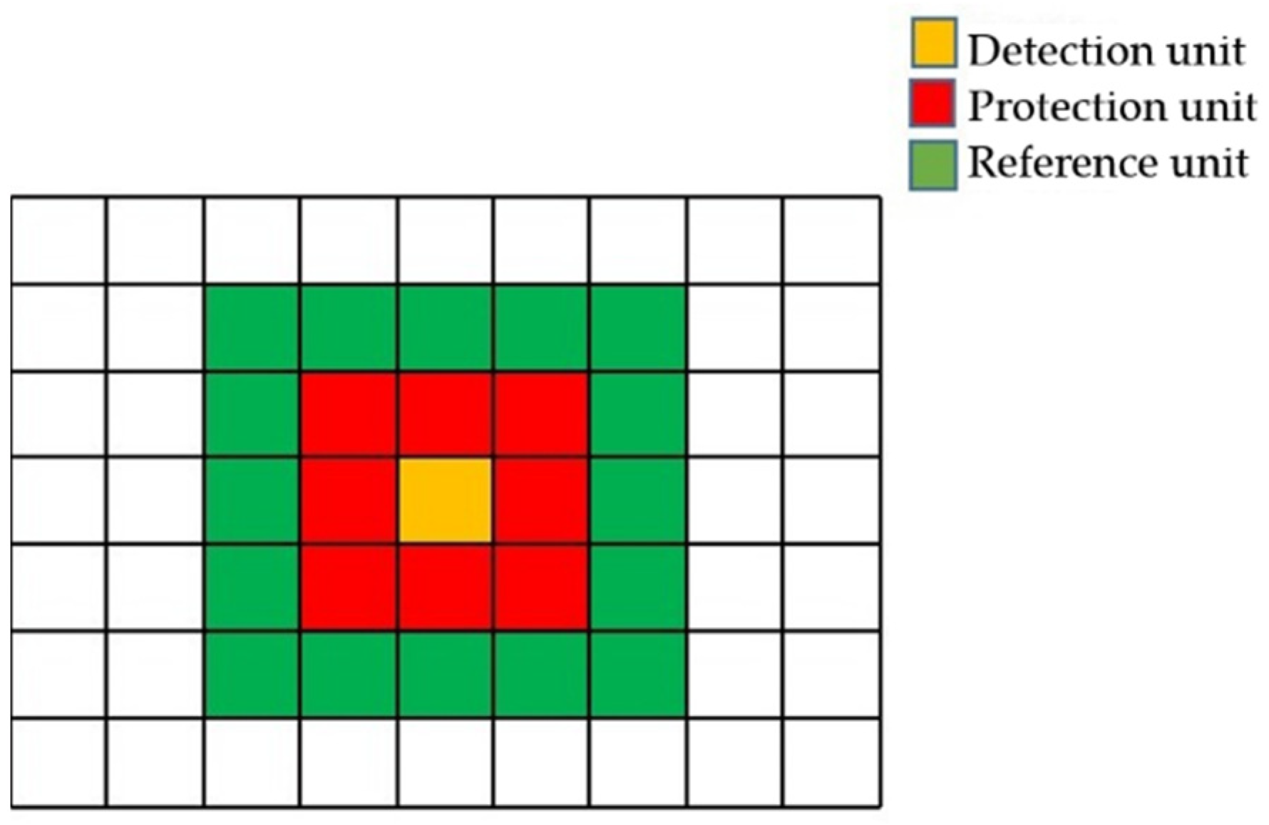 Remotesensing 13 03856 g013