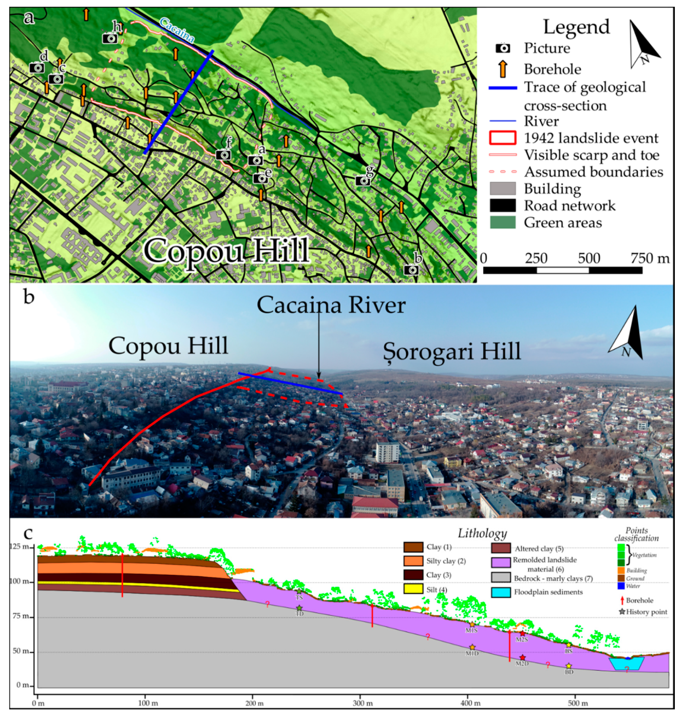 Remotesensing 13 03862 g003