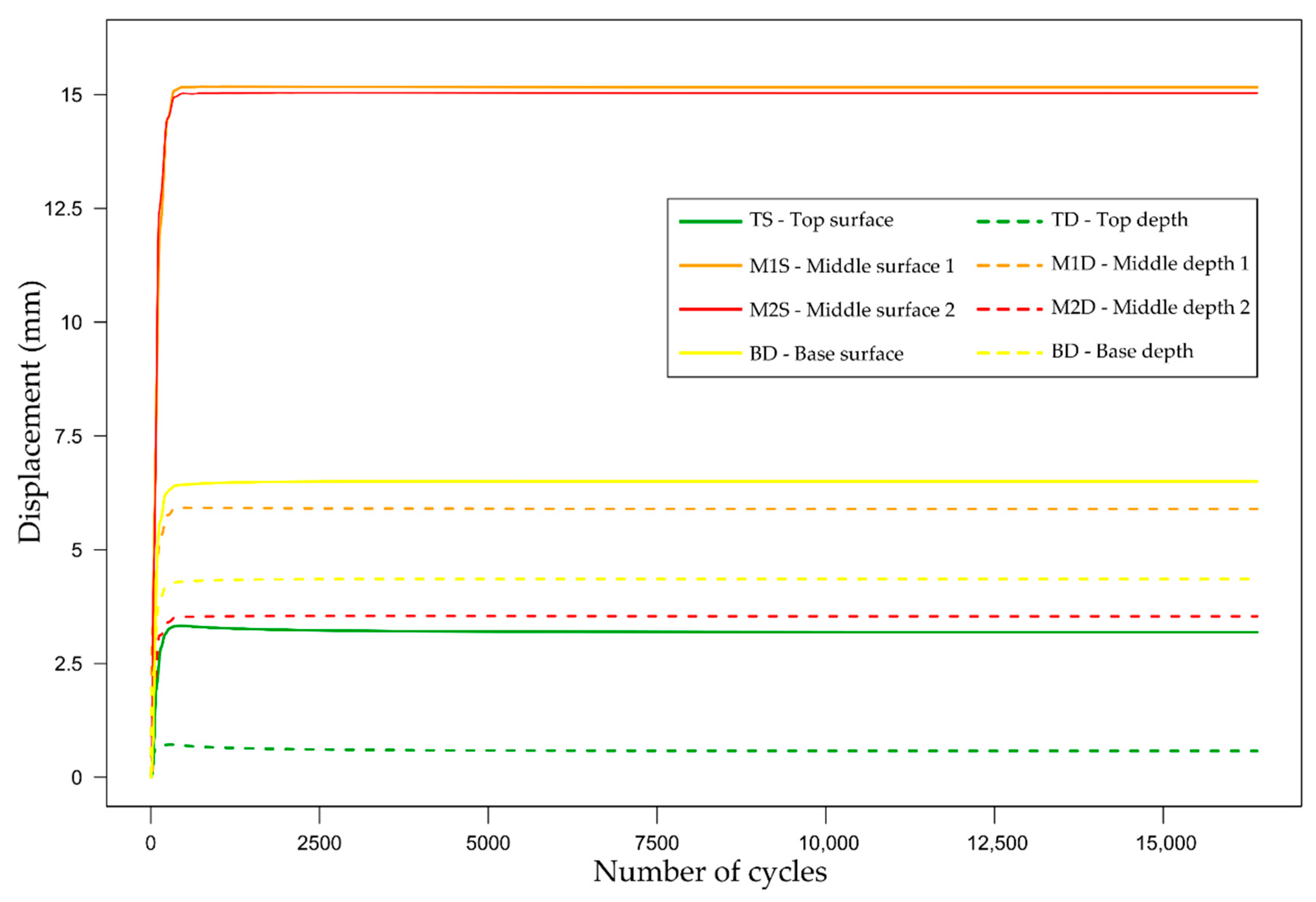 Remotesensing 13 03862 g011