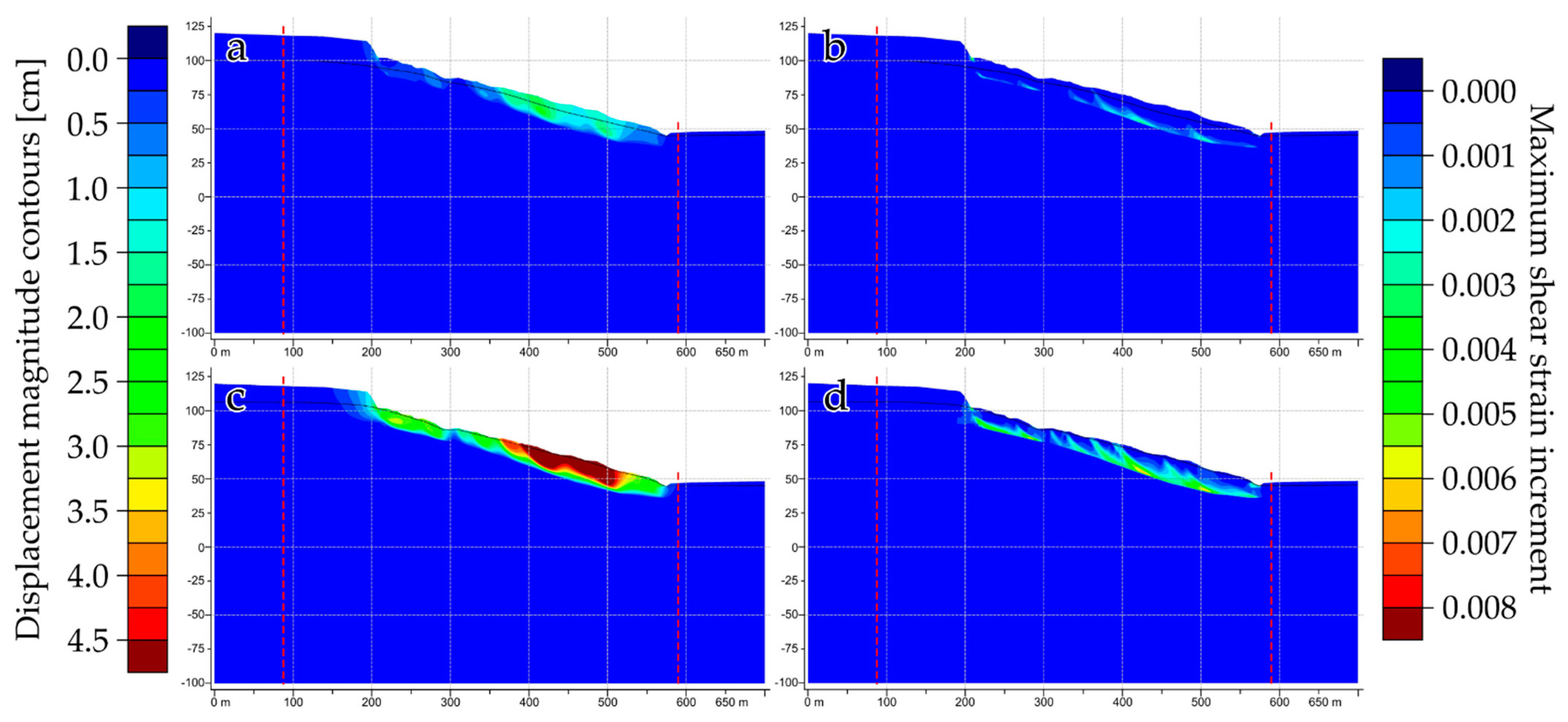 Remotesensing 13 03862 g013