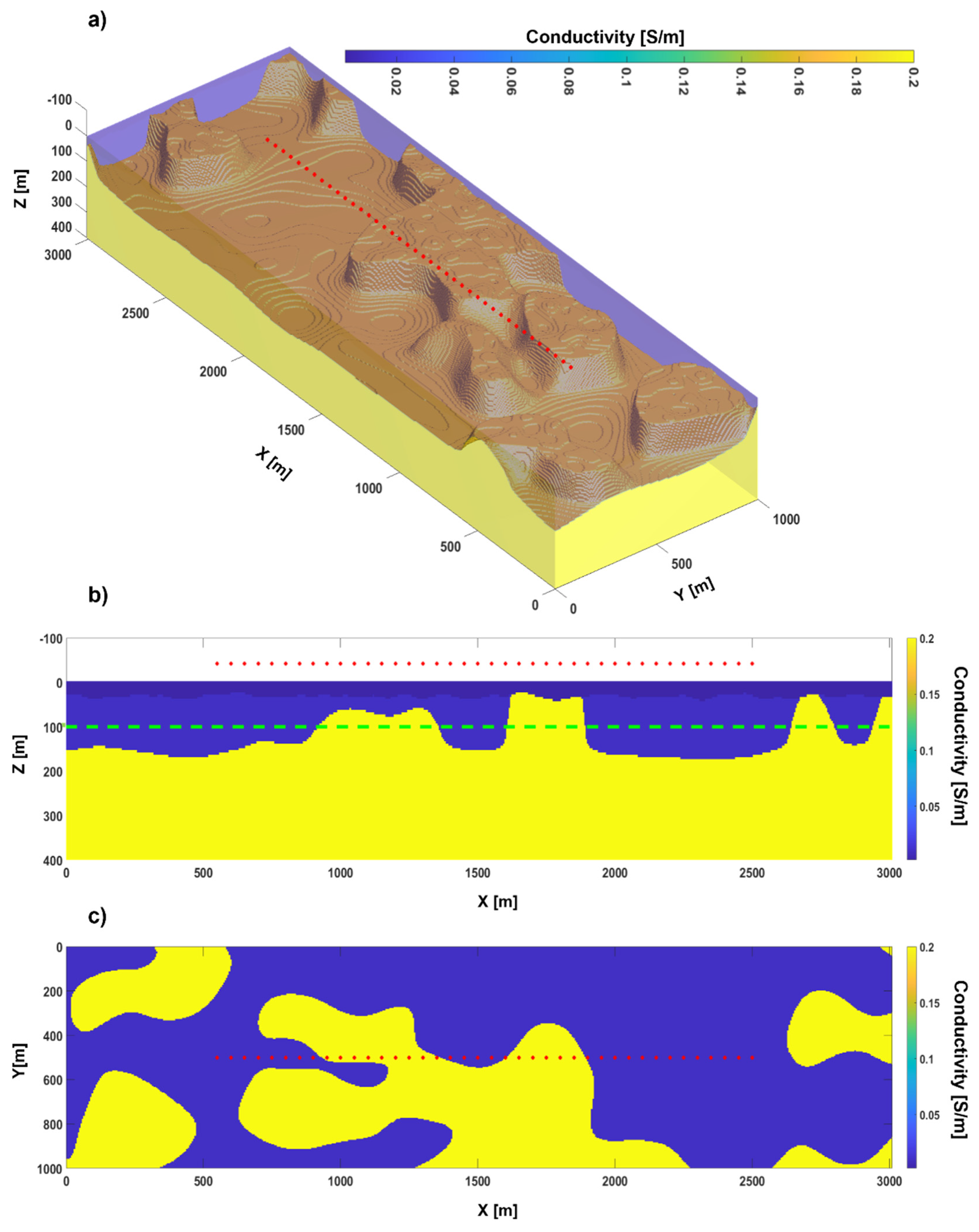 Remotesensing 13 03881 g001 Remotesensing 13 03881 g001