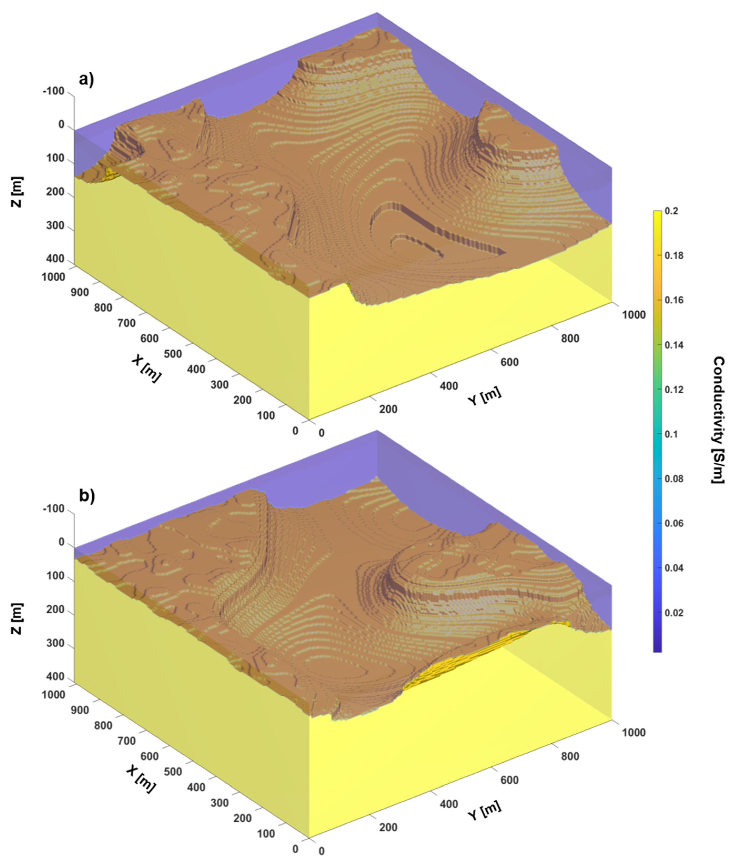 Remotesensing 13 03881 g004 Remotesensing 13 03881 g004