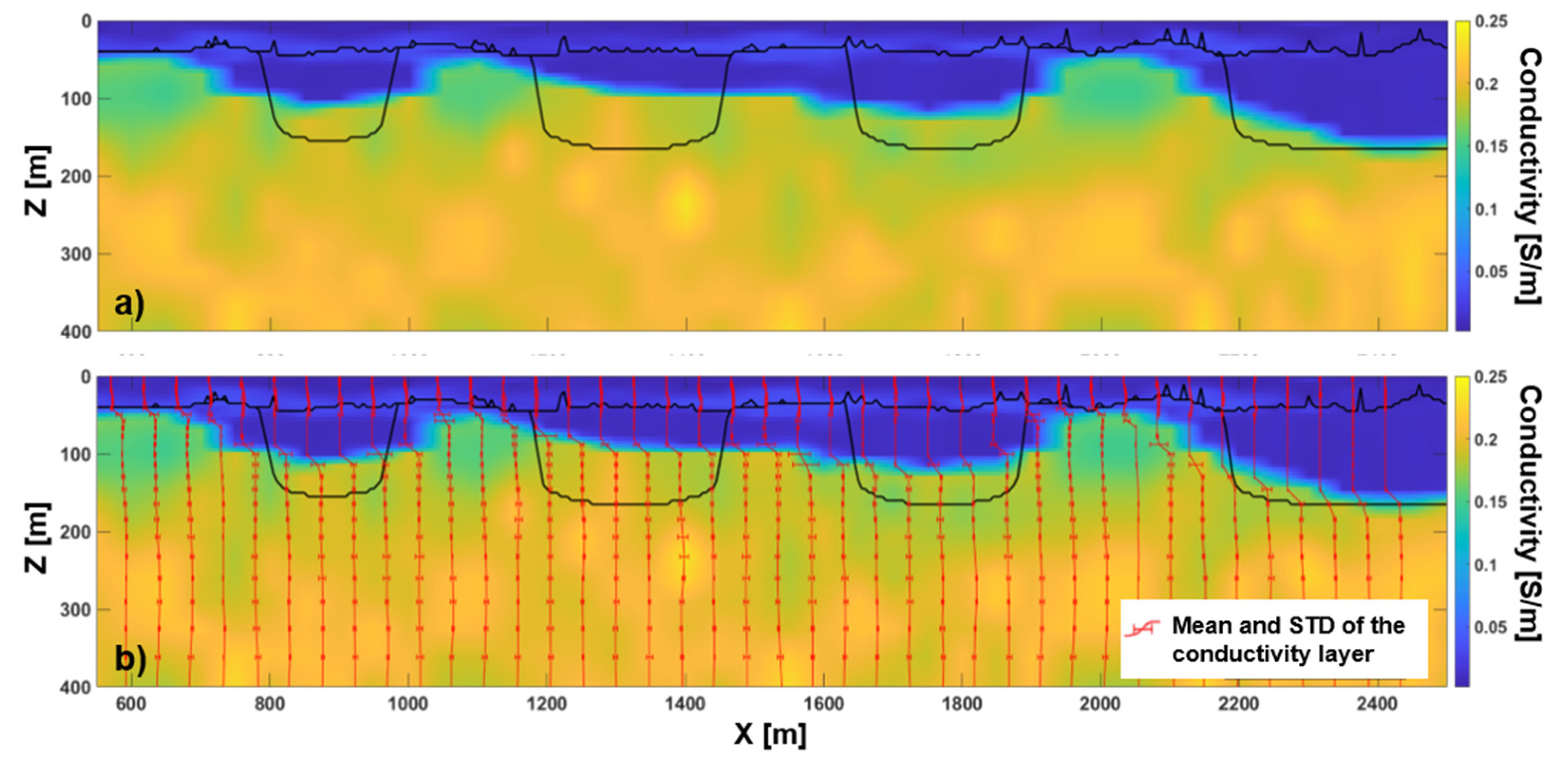 Remotesensing 13 03881 g012 Remotesensing 13 03881 g012