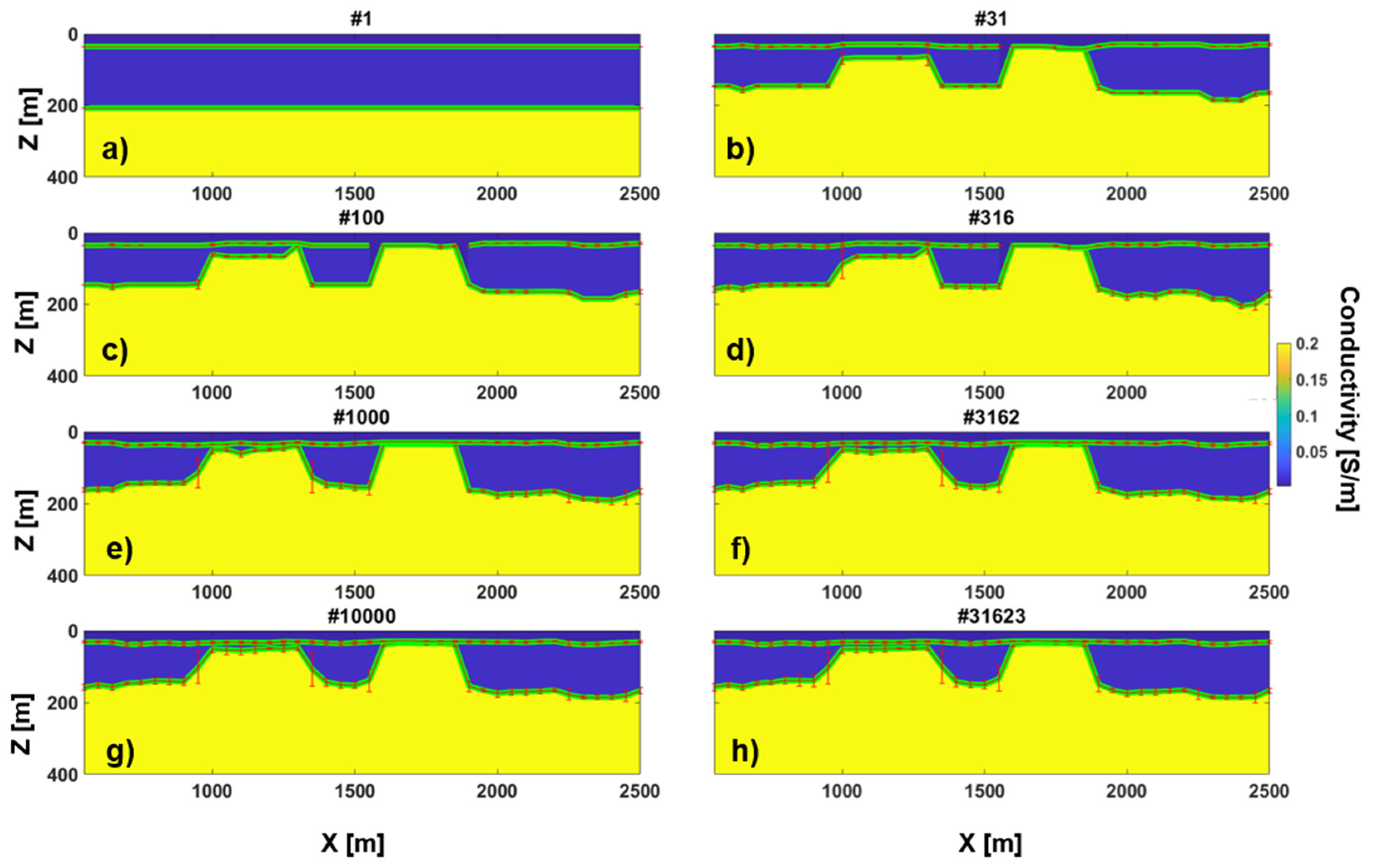 Remotesensing 13 03881 g014 Remotesensing 13 03881 g014