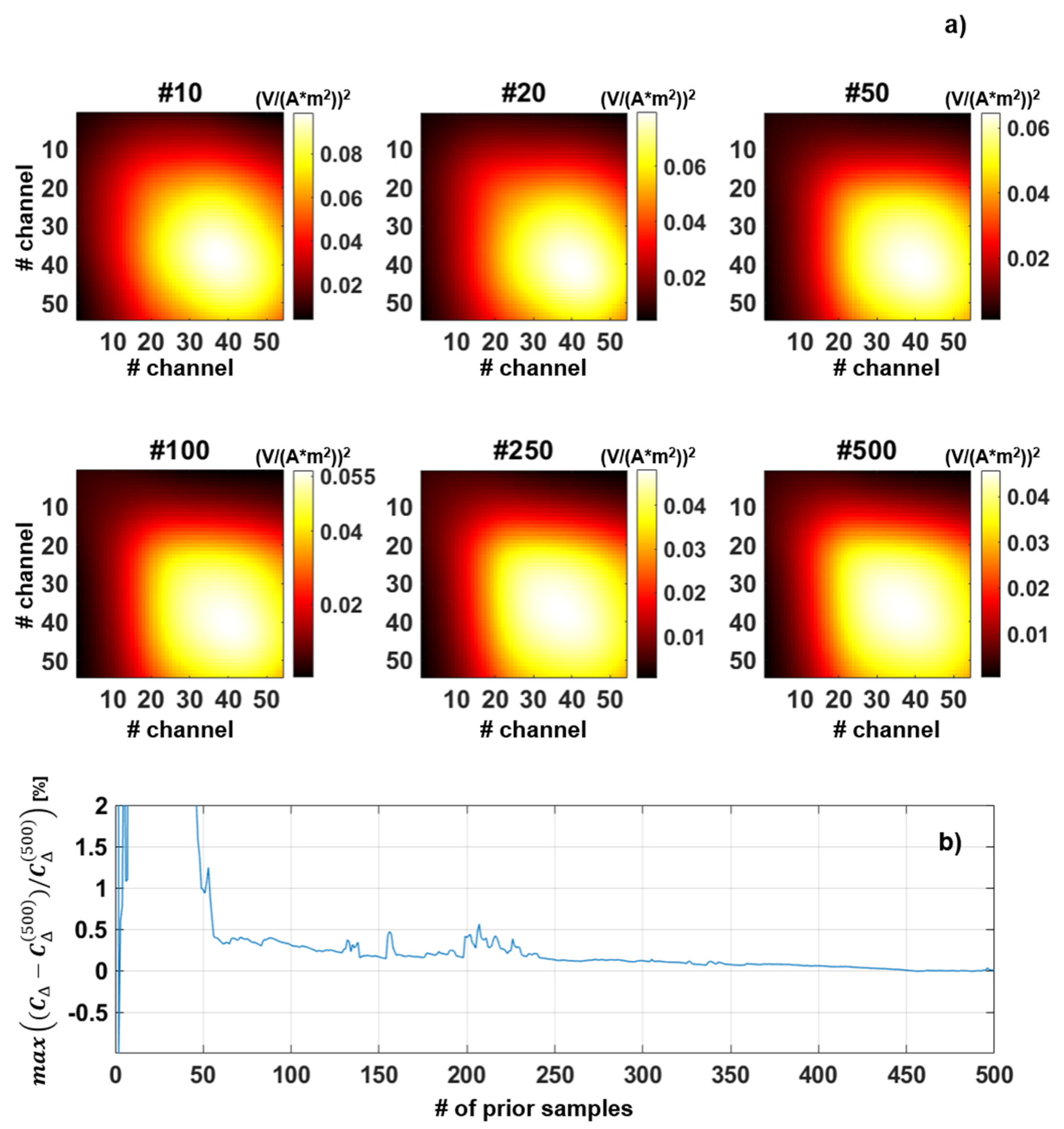 Remotesensing 13 03881 g017 Remotesensing 13 03881 g017