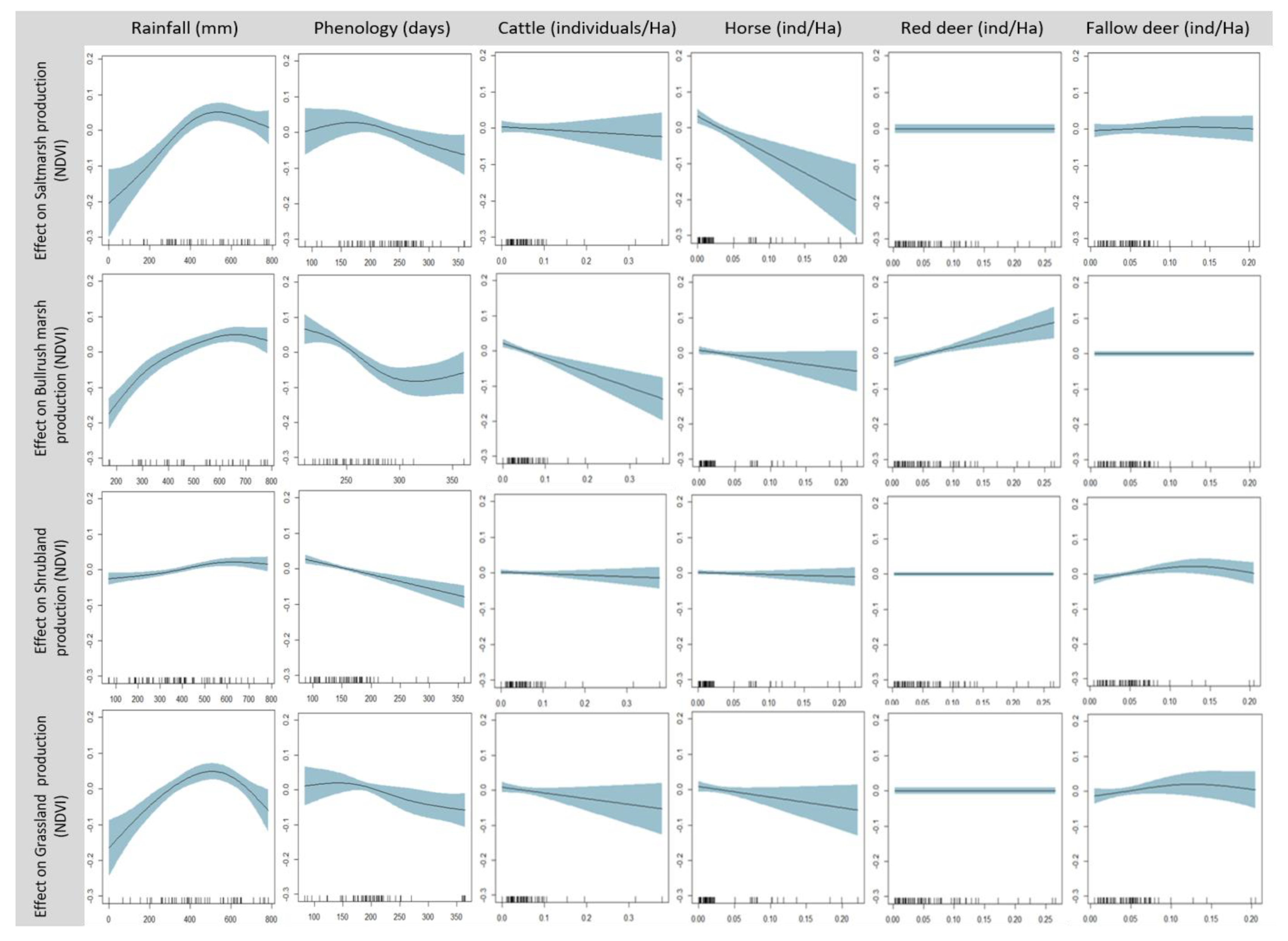 Remotesensing 13 03920 g003