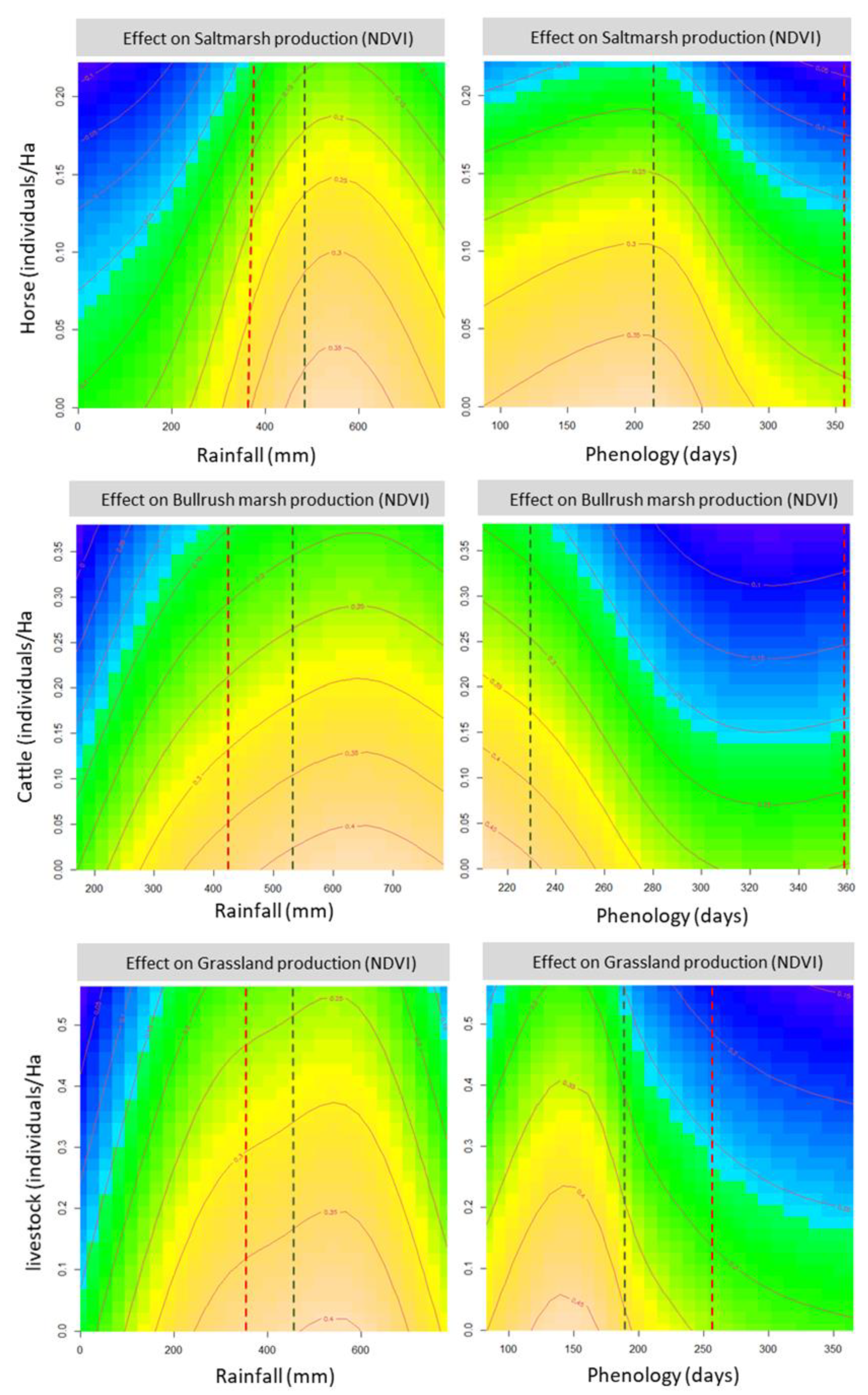 Remotesensing 13 03920 g005