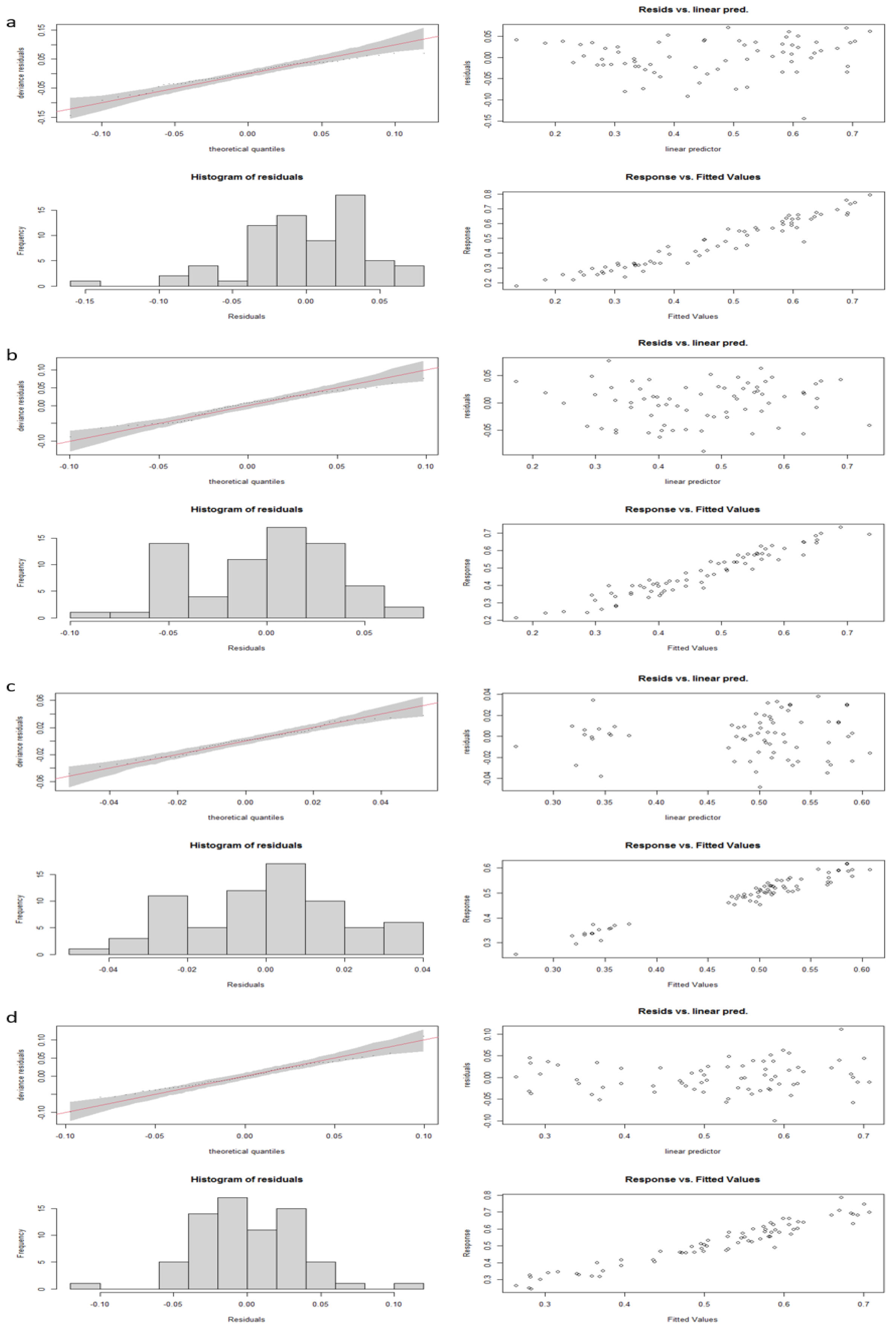 Remotesensing 13 03920 g0a1