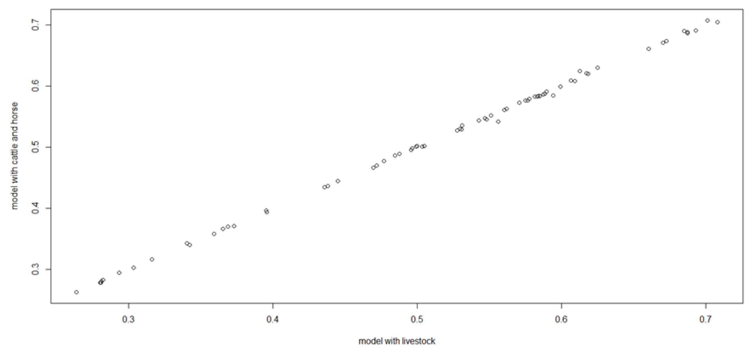 Remotesensing 13 03920 g0a4