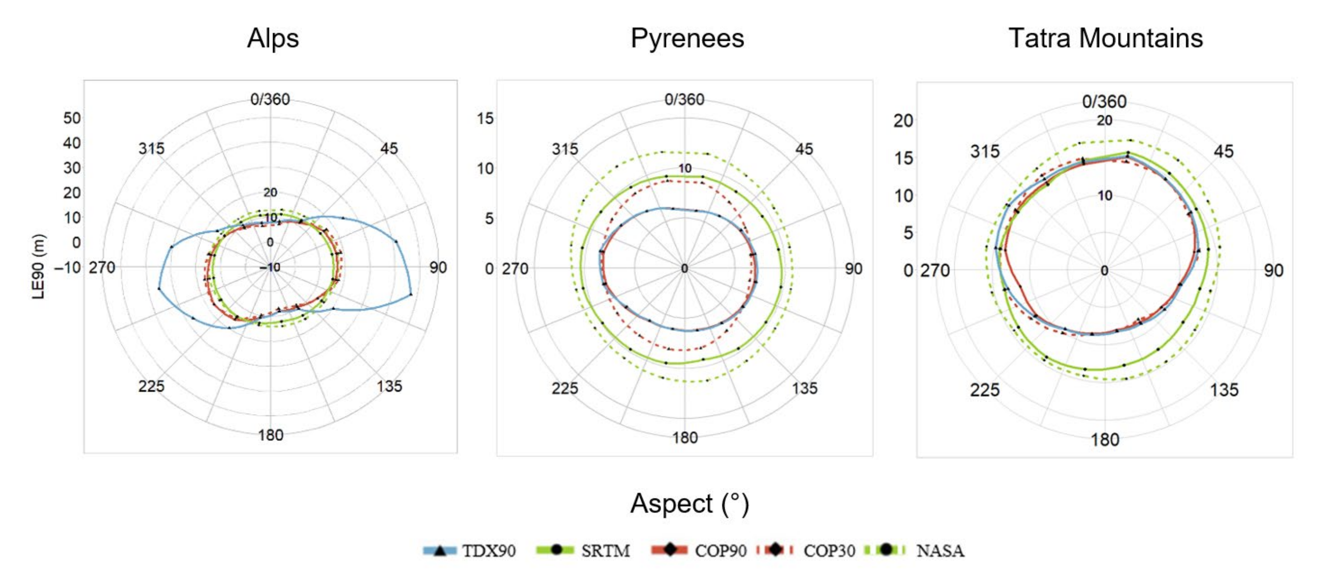 Remotesensing 13 03931 g002