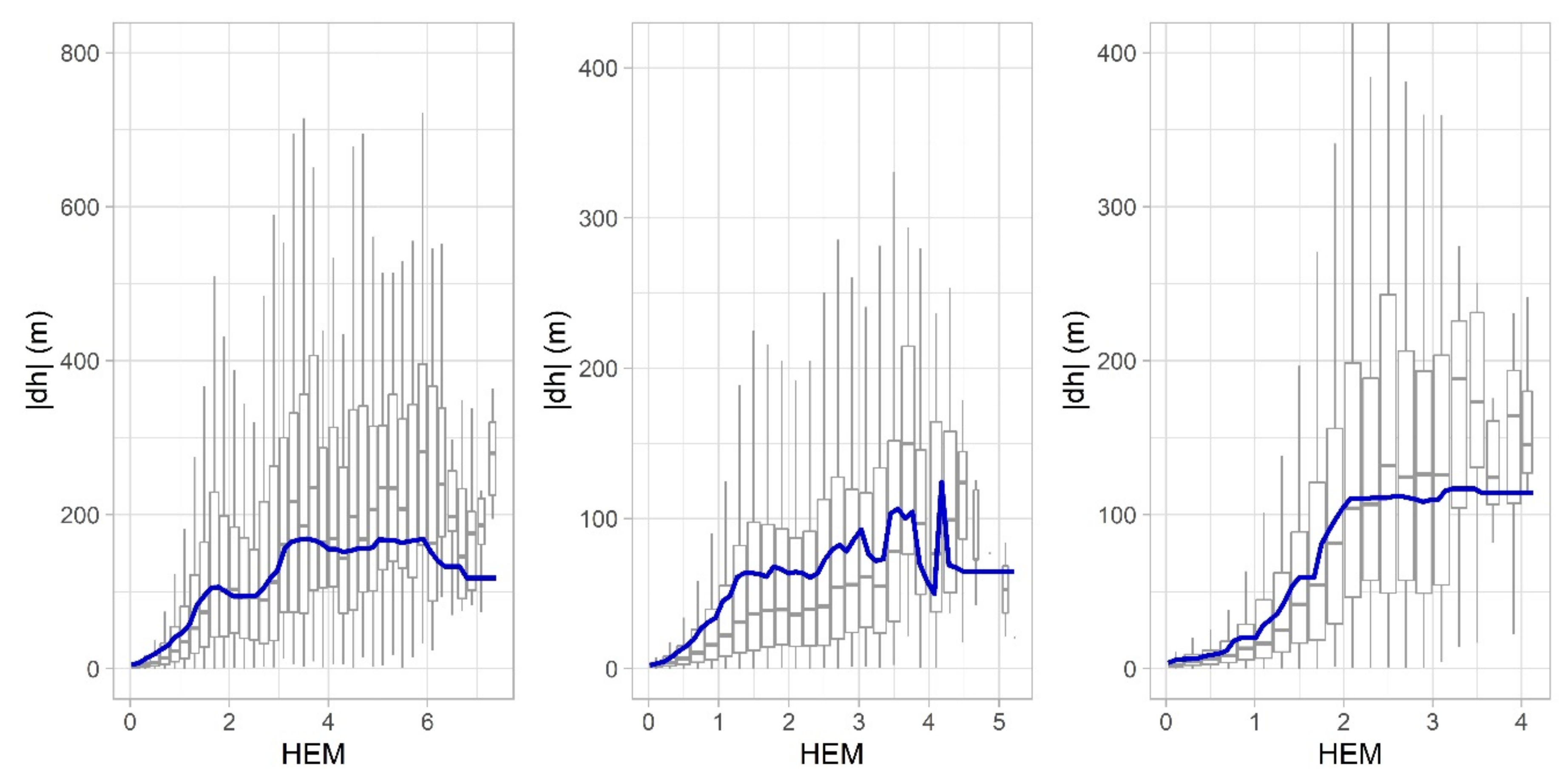 Remotesensing 13 03931 g006