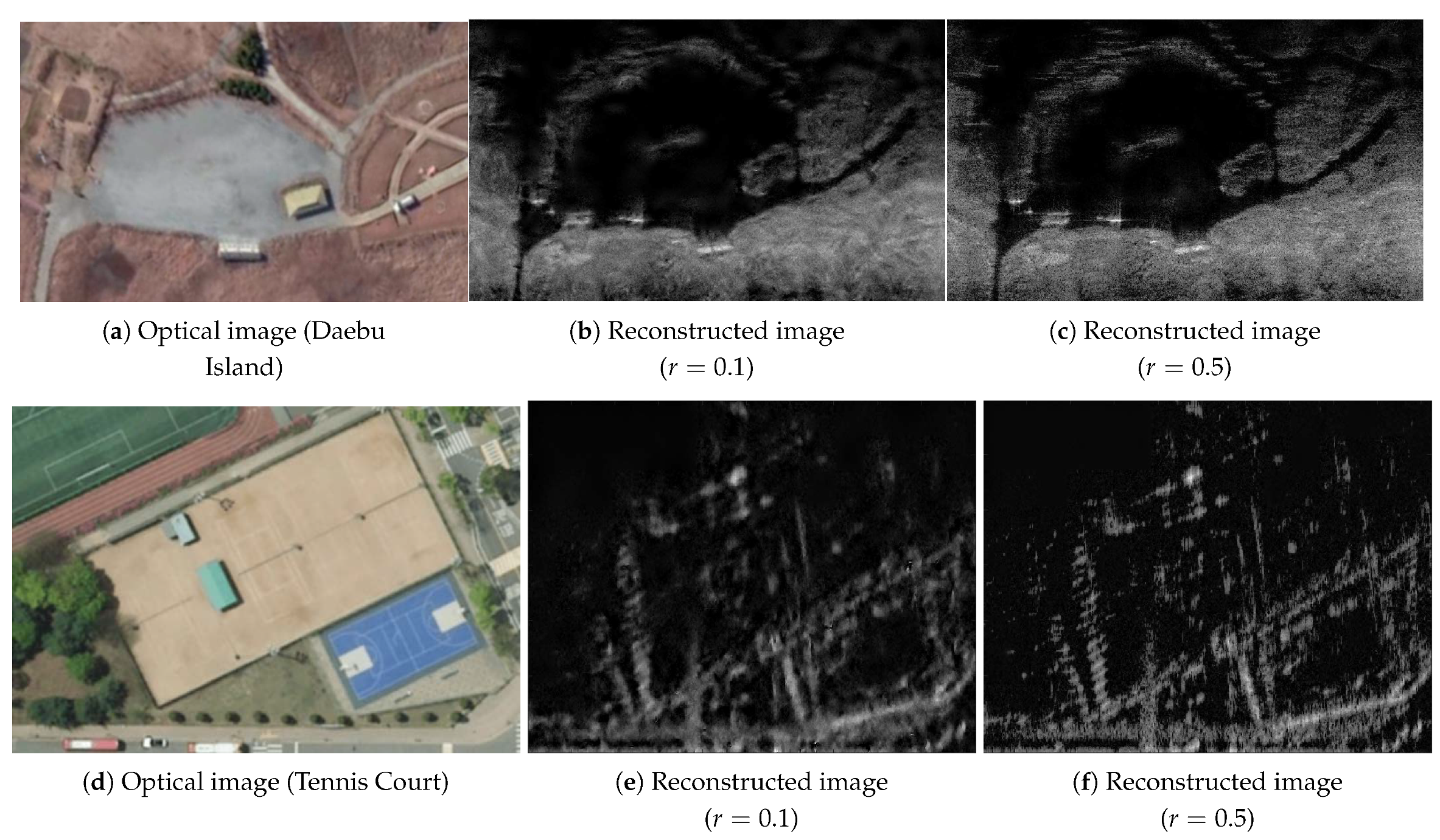 Remotesensing 13 03947 g010