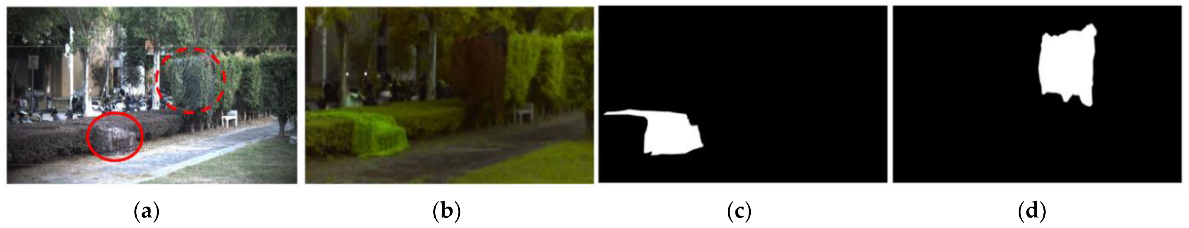 Remotesensing 13 03949 g010