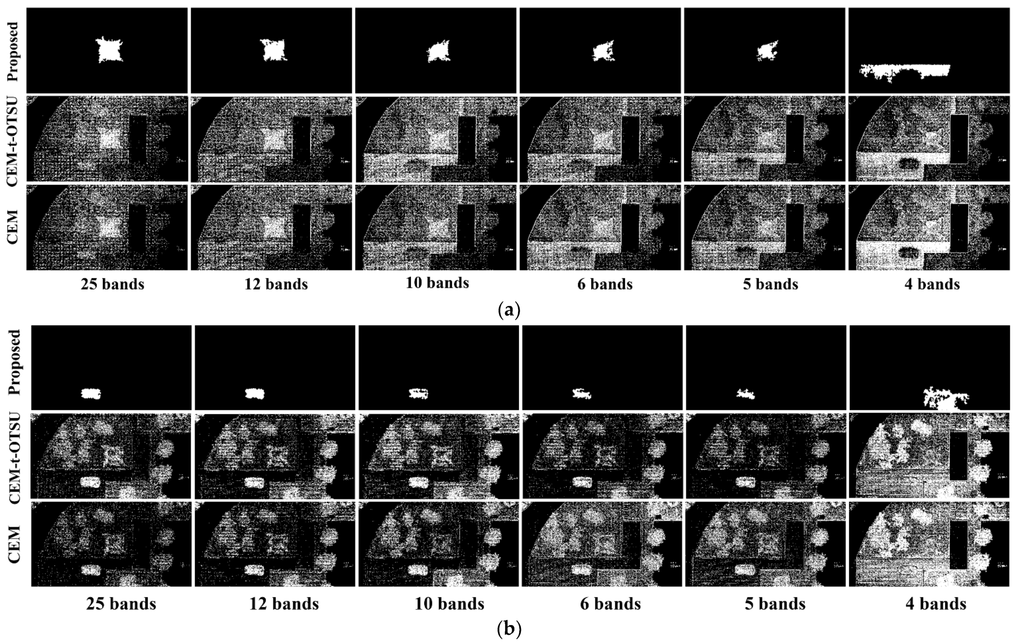 Remotesensing 13 03949 g021