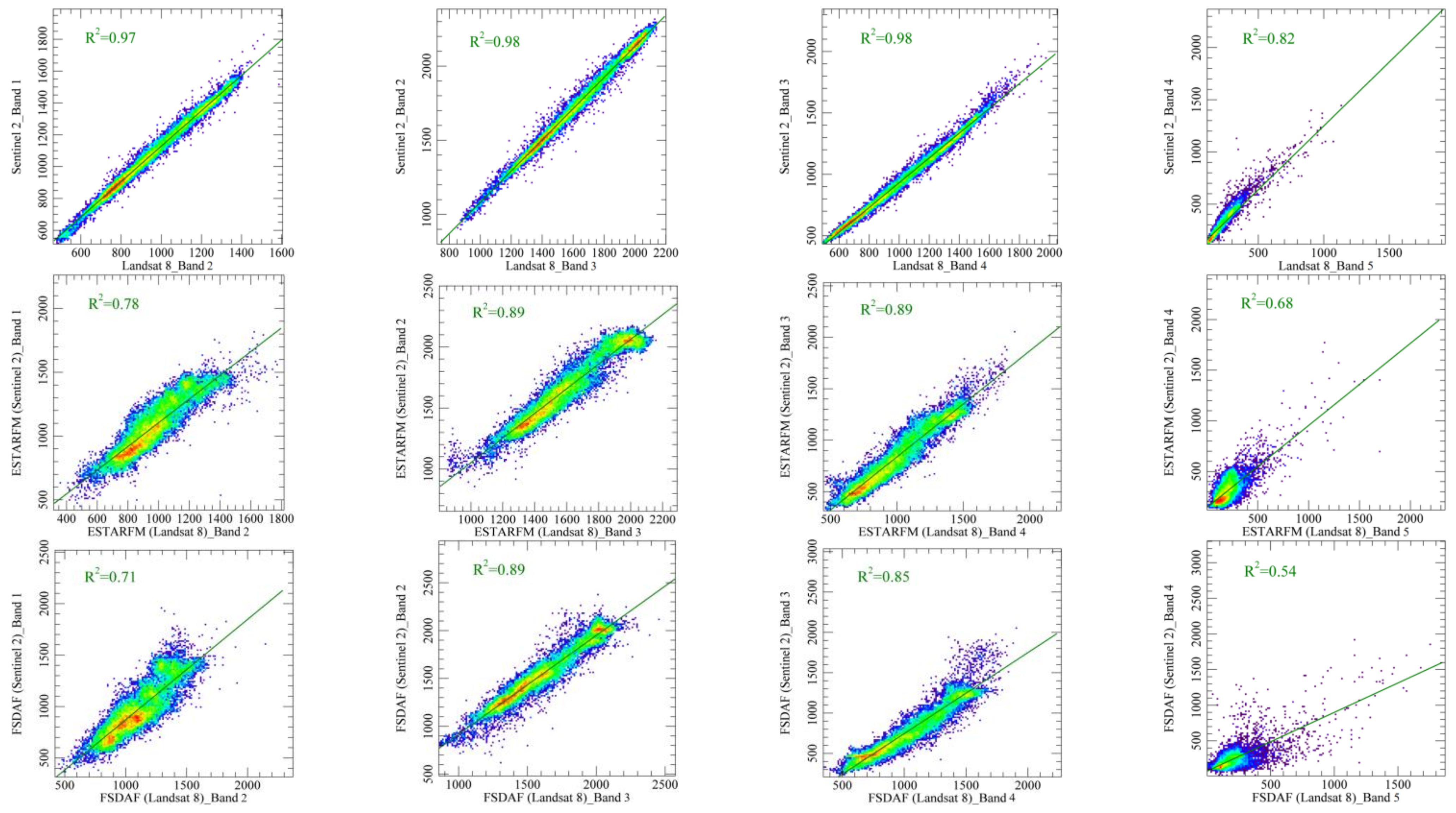 Remotesensing 13 03952 g008