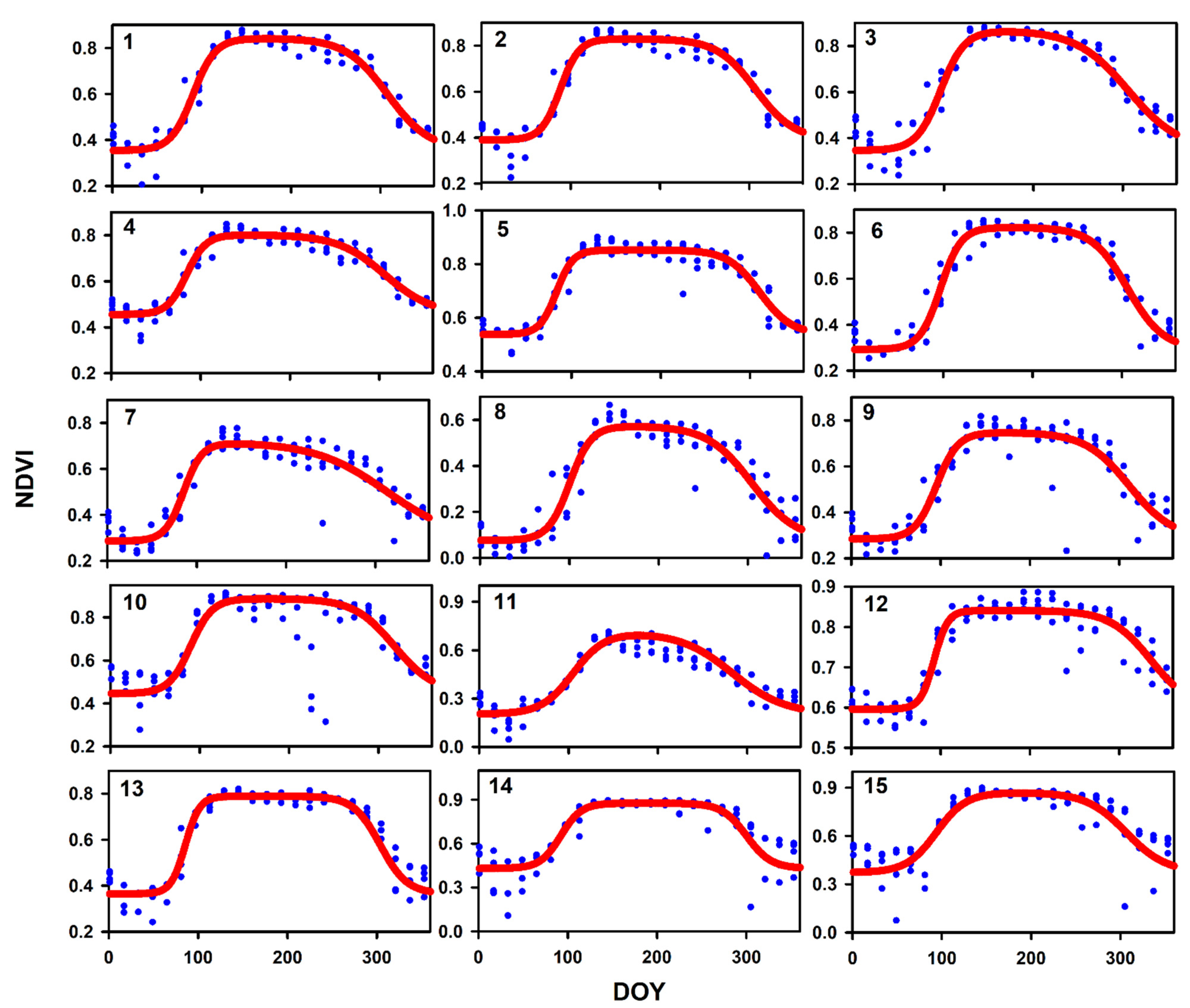 Remotesensing 13 03965 g003