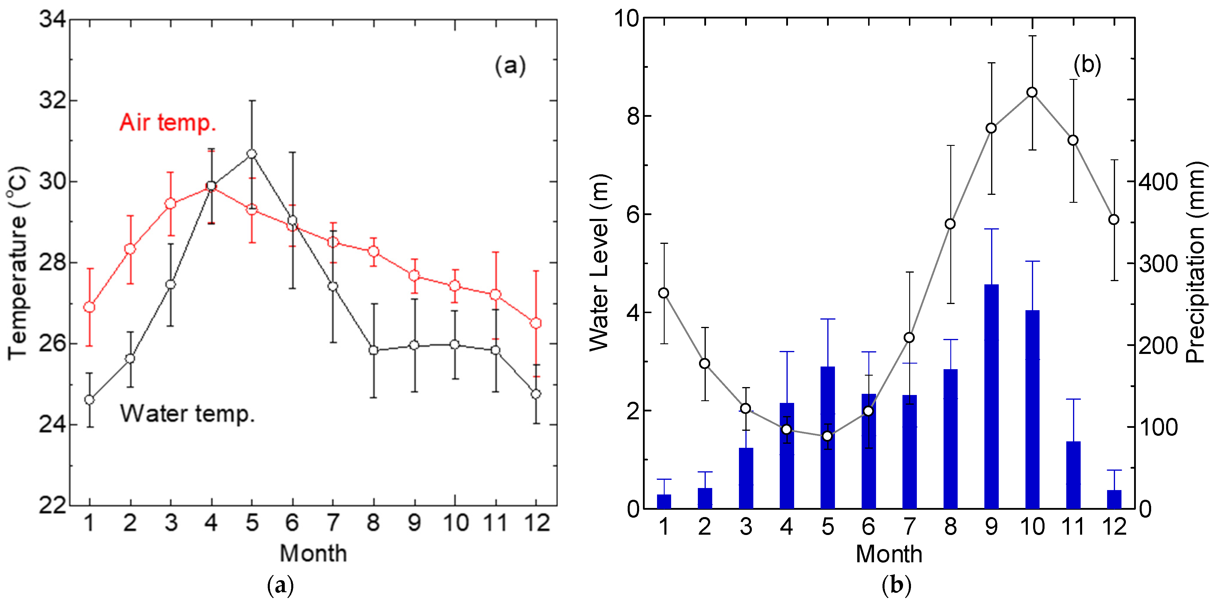 Remotesensing 13 03972 g003