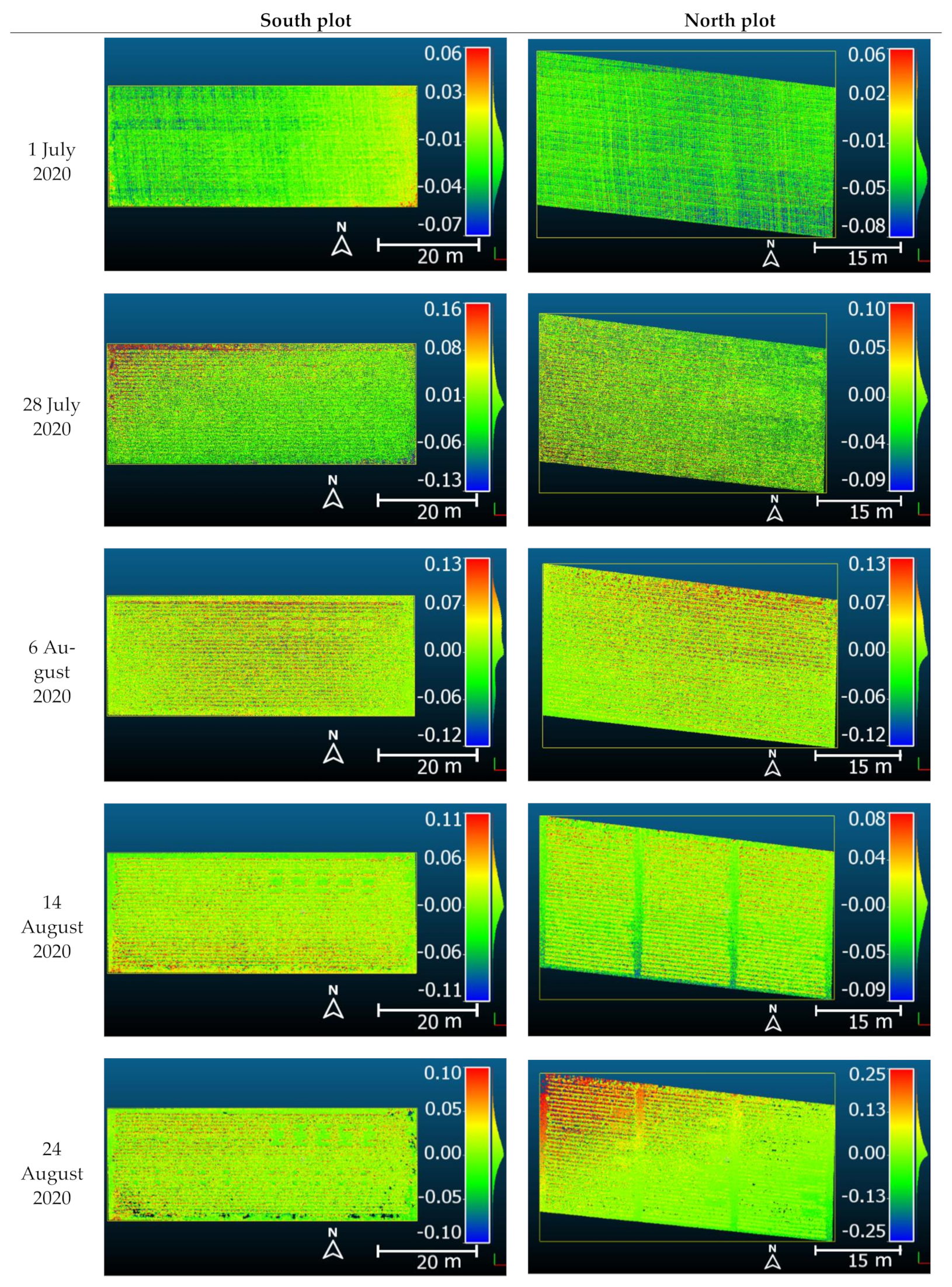 Remotesensing 13 03975 g007