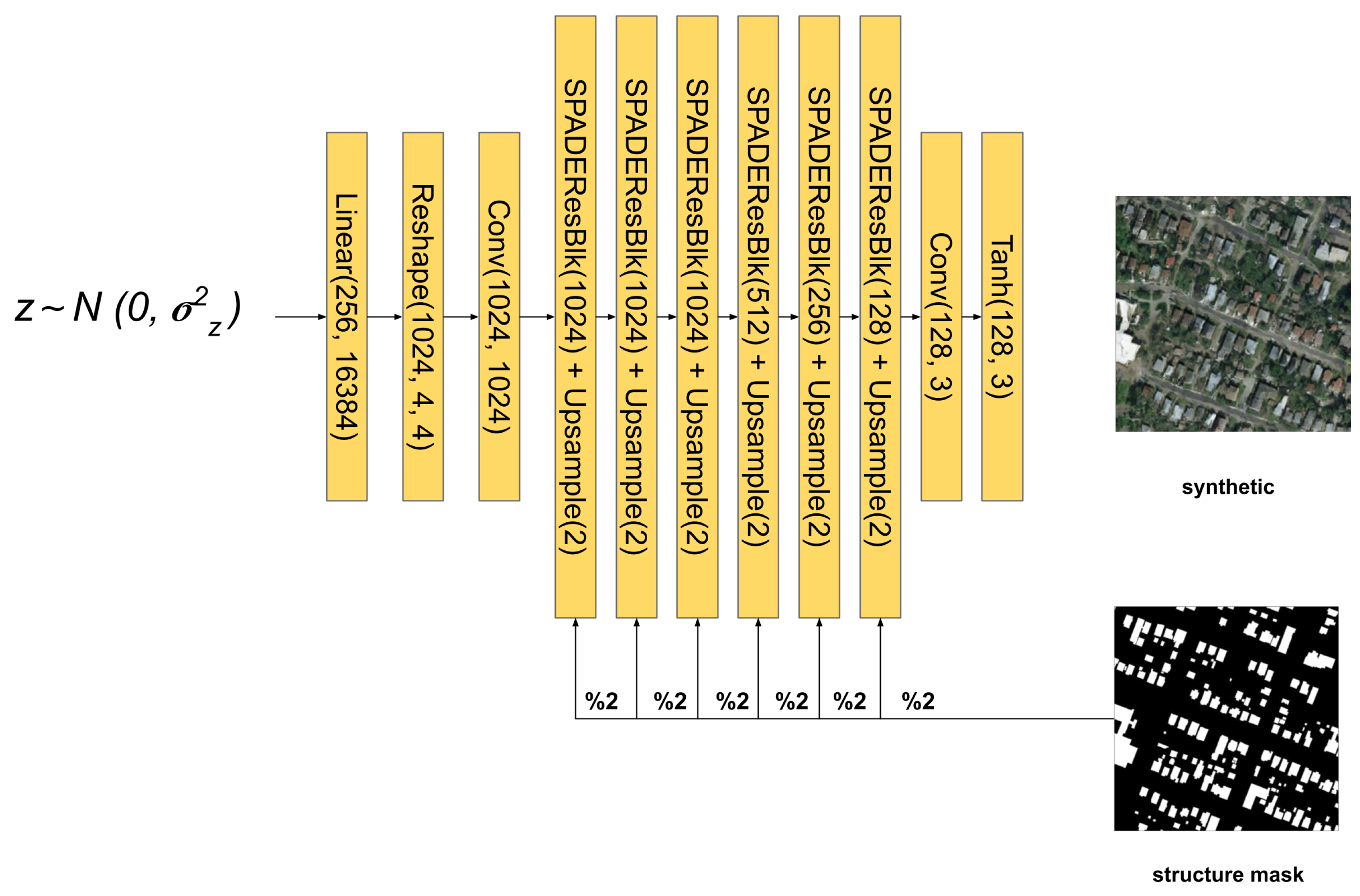 Remotesensing 13 03984 g005