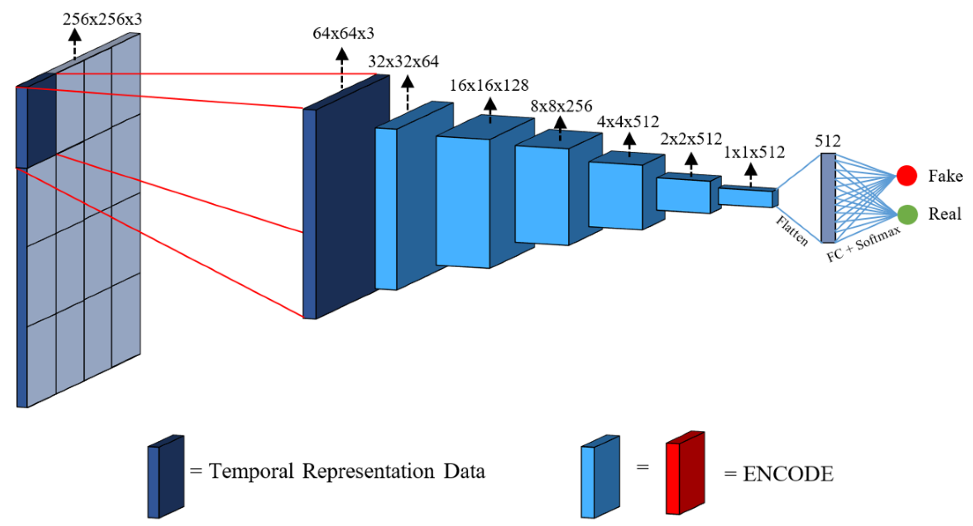 Remotesensing 13 03984 g006