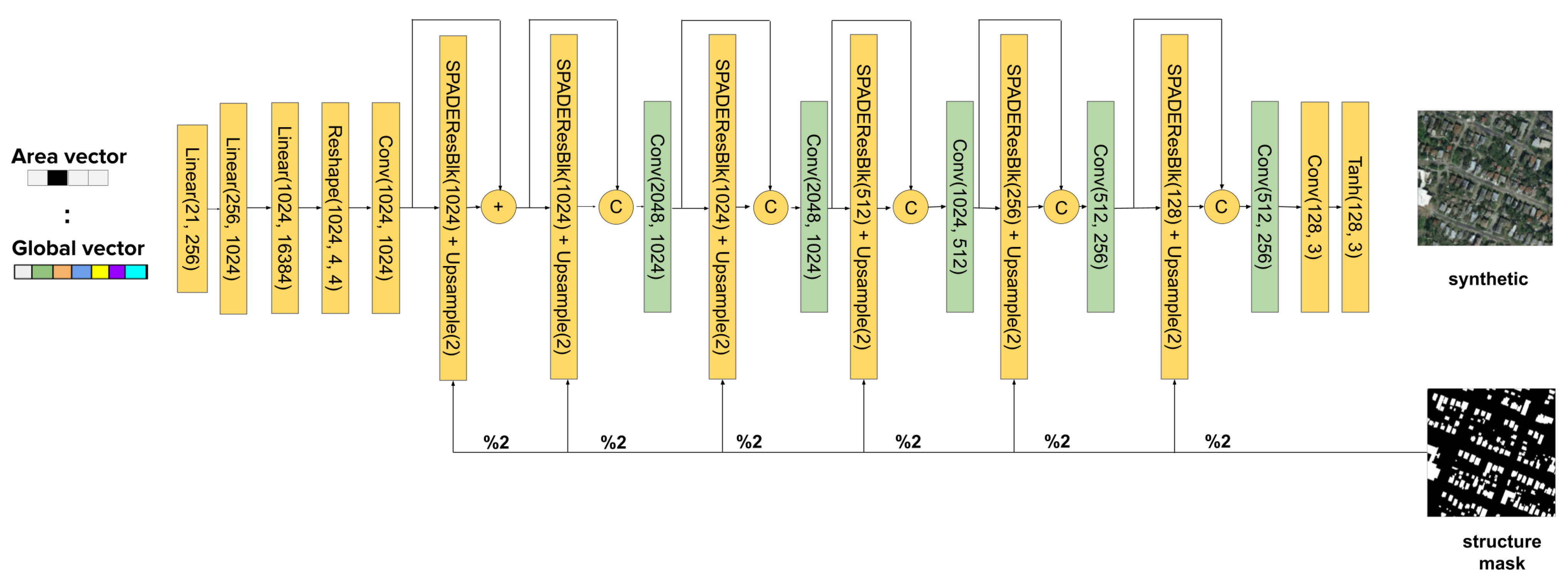 Remotesensing 13 03984 g007