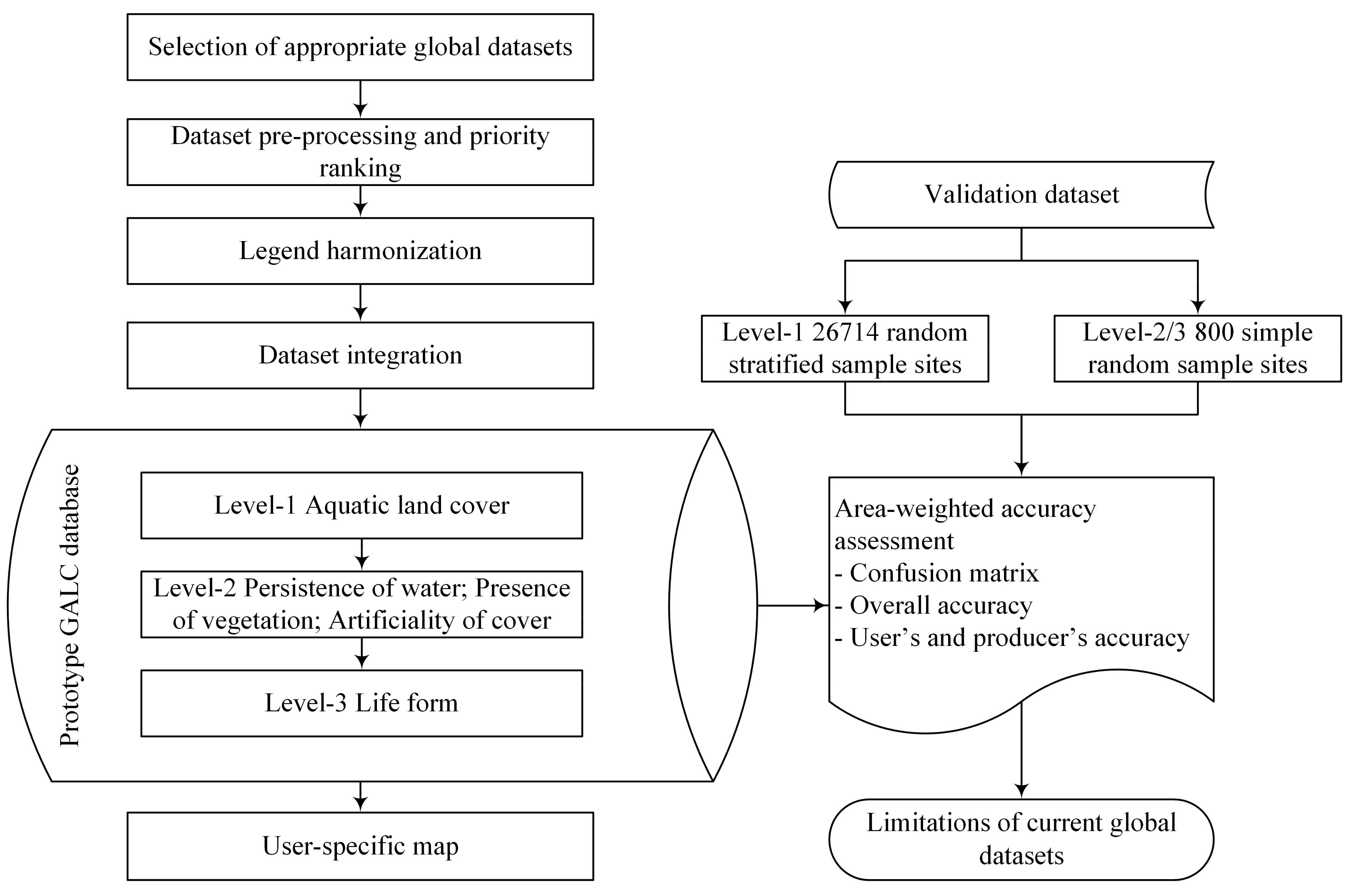 Remotesensing 13 04012 g001