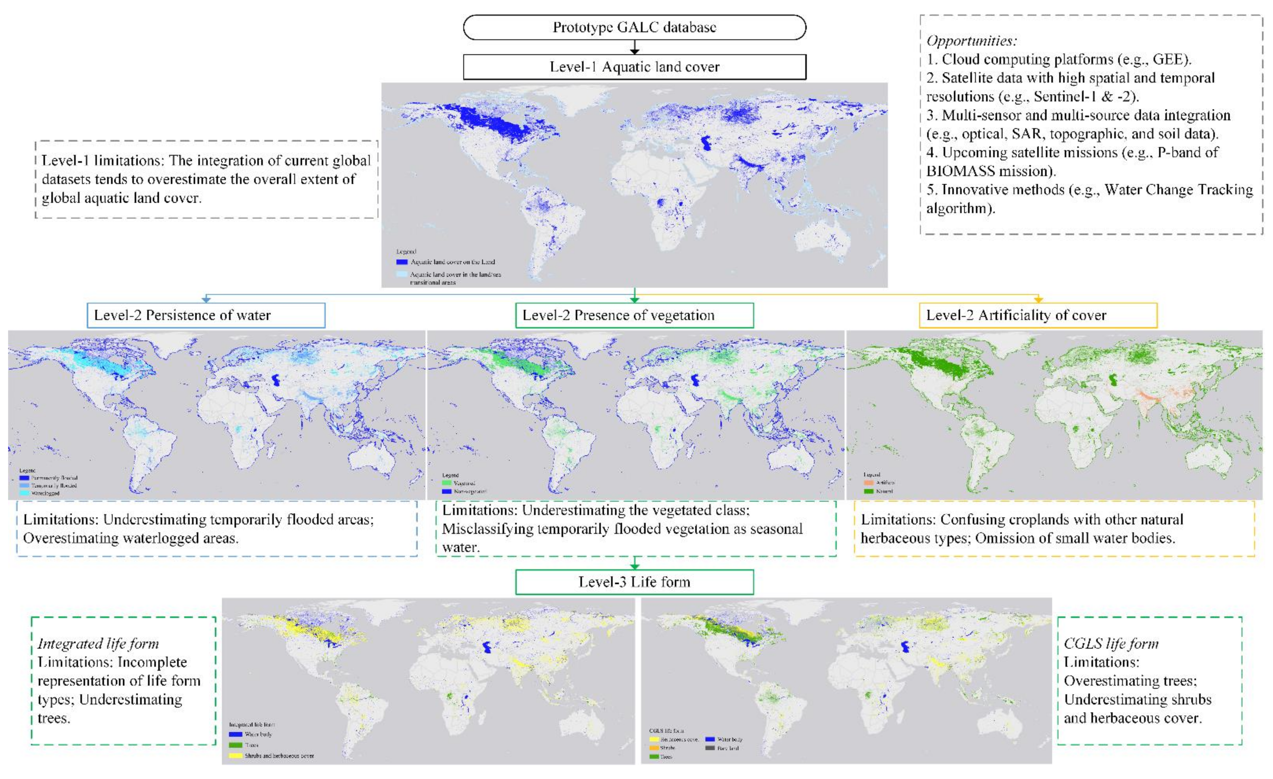 Remotesensing 13 04012 g009