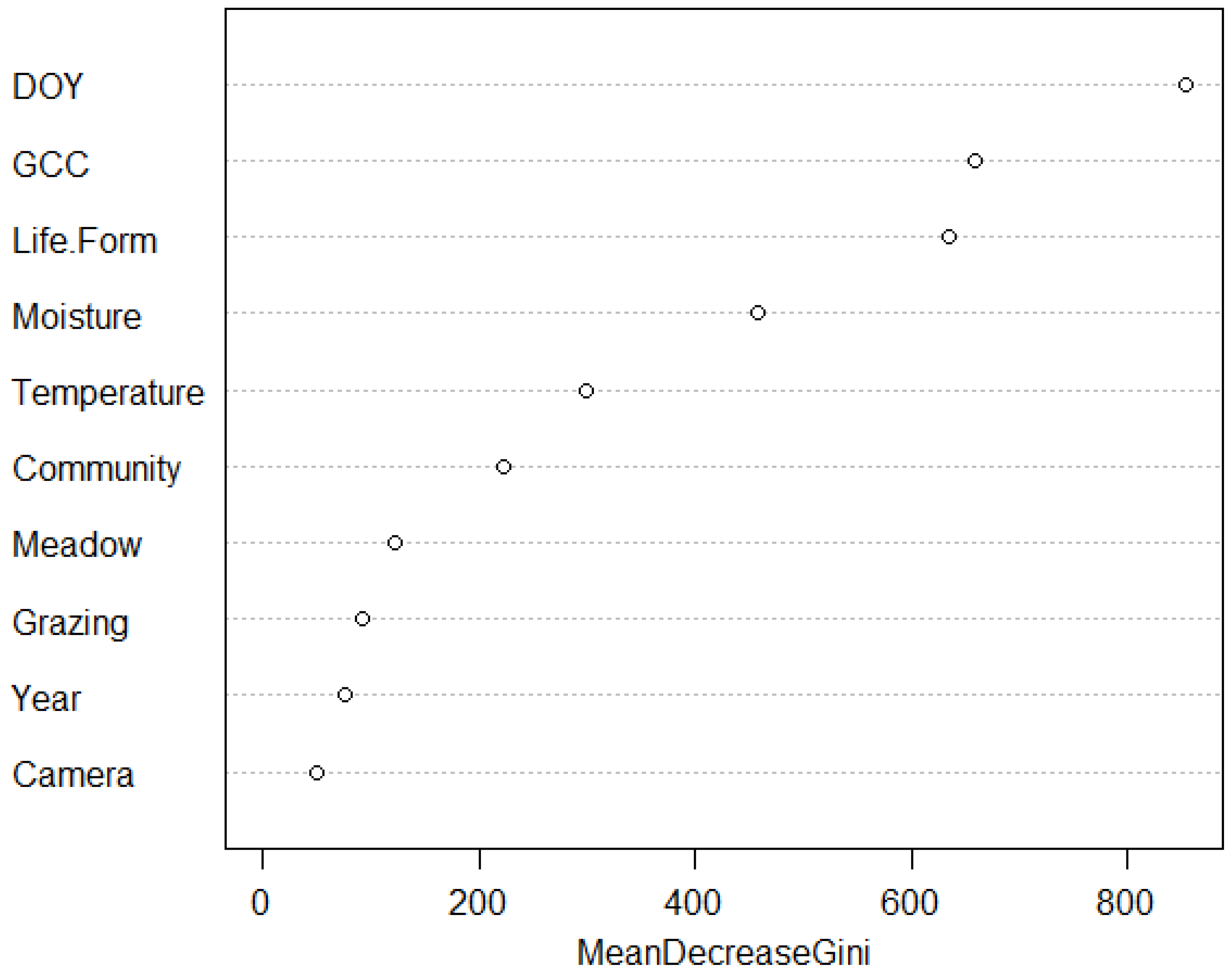 Remotesensing 13 04028 g003