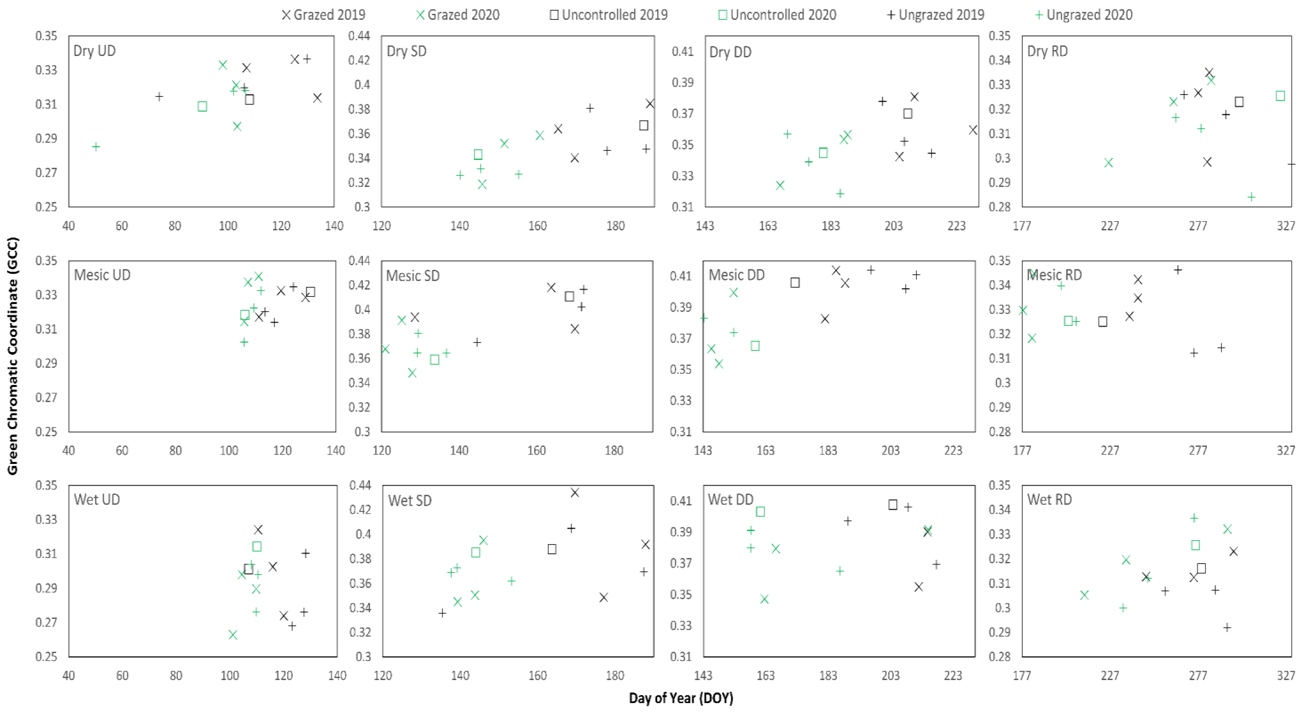 Remotesensing 13 04028 g008