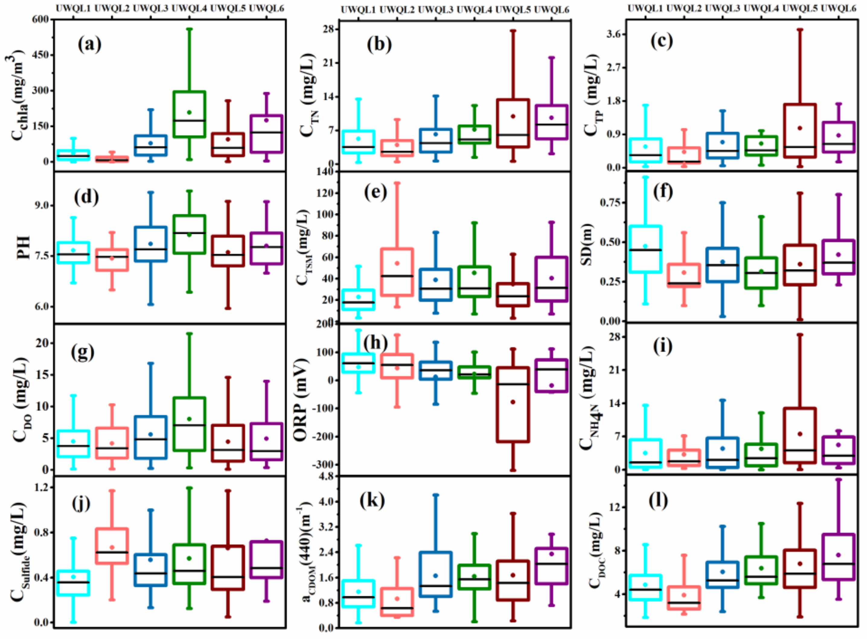 Remotesensing 13 04047 g005