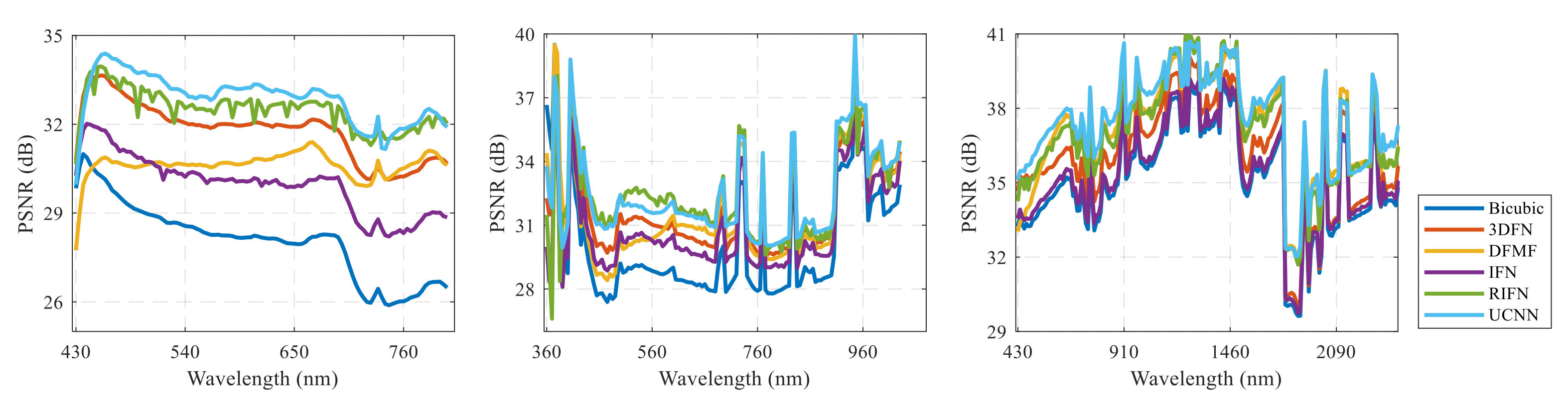 Remotesensing 13 04074 g009a