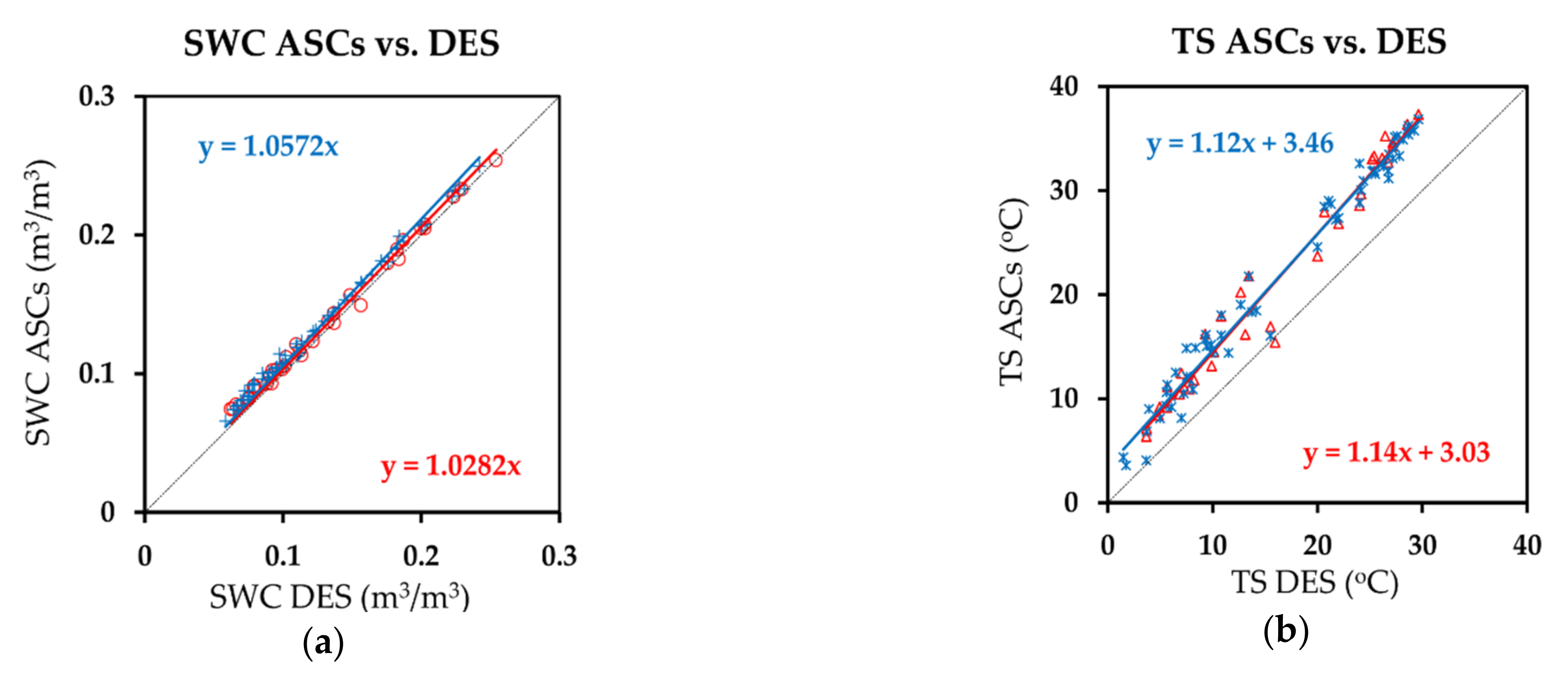 Remotesensing 13 04104 g003a