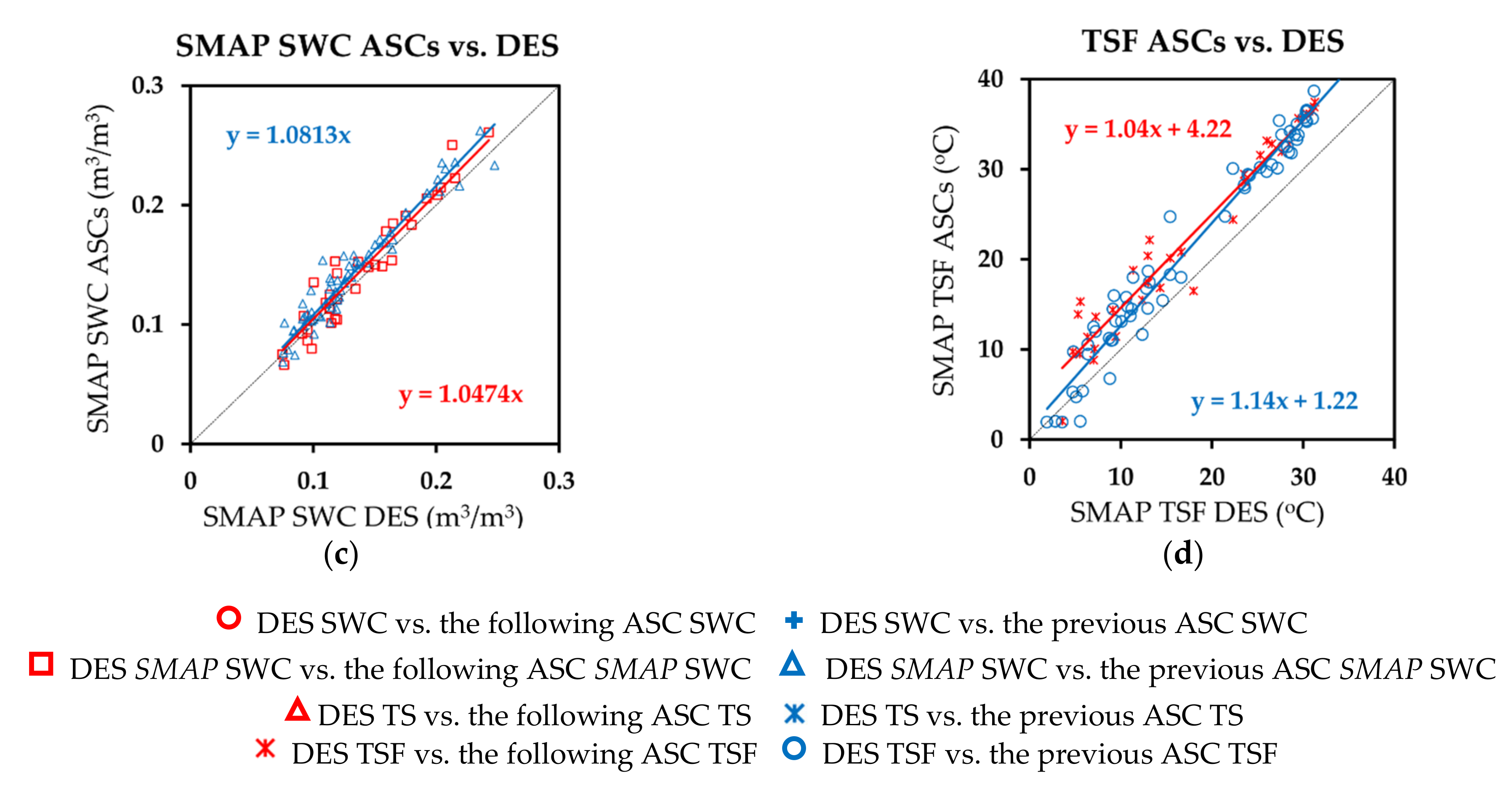 Remotesensing 13 04104 g003b