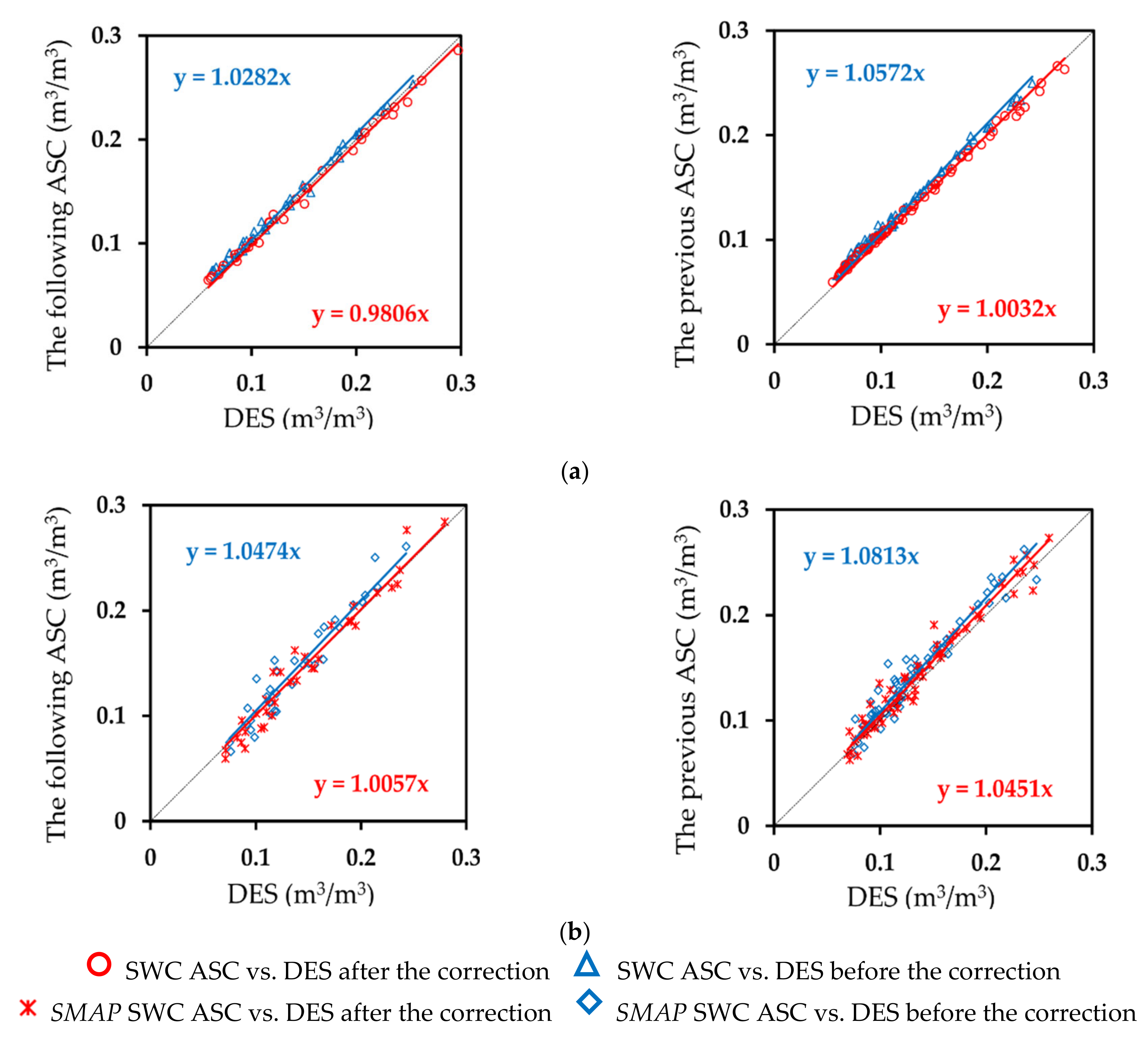 Remotesensing 13 04104 g006