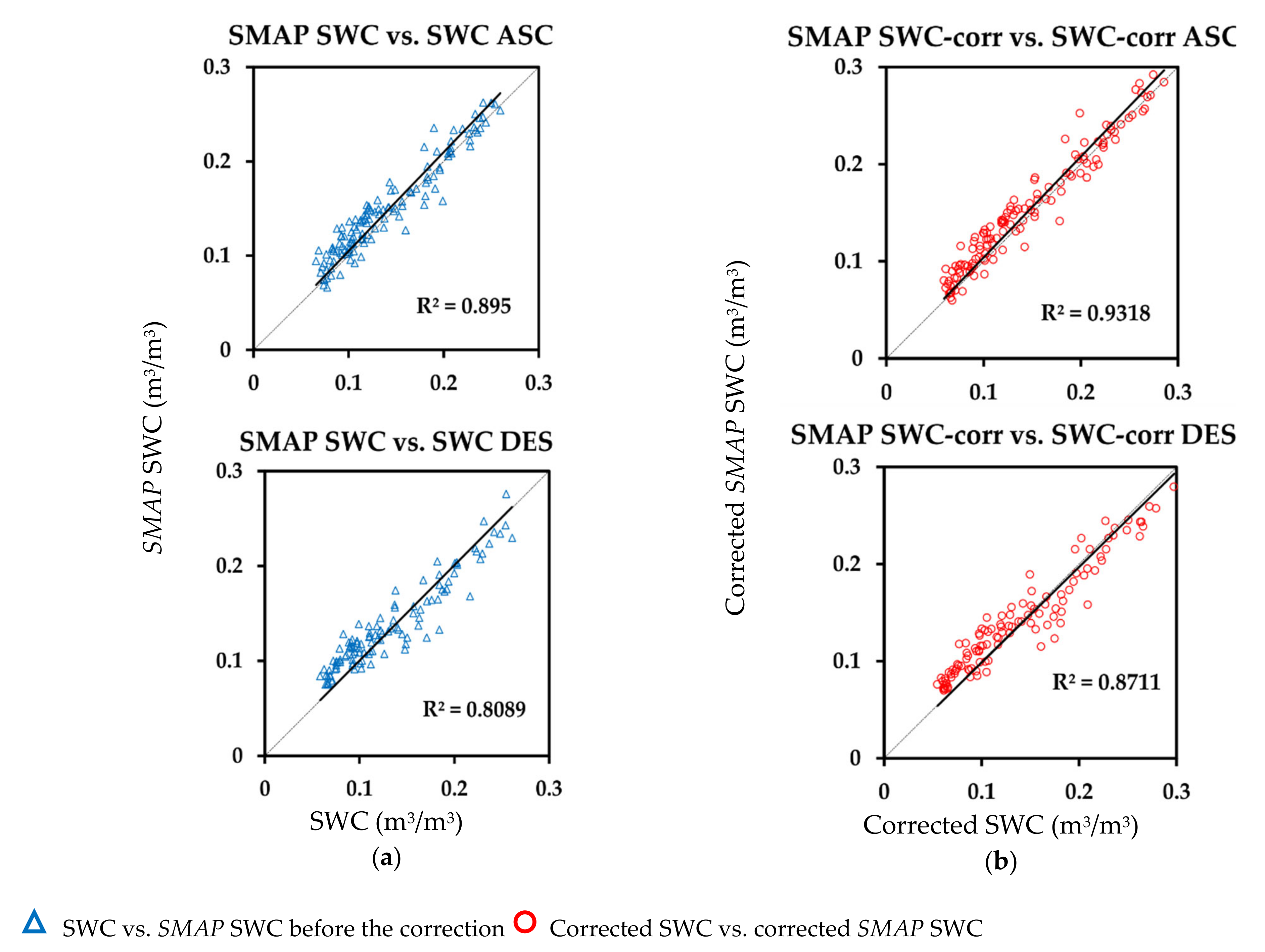 Remotesensing 13 04104 g008
