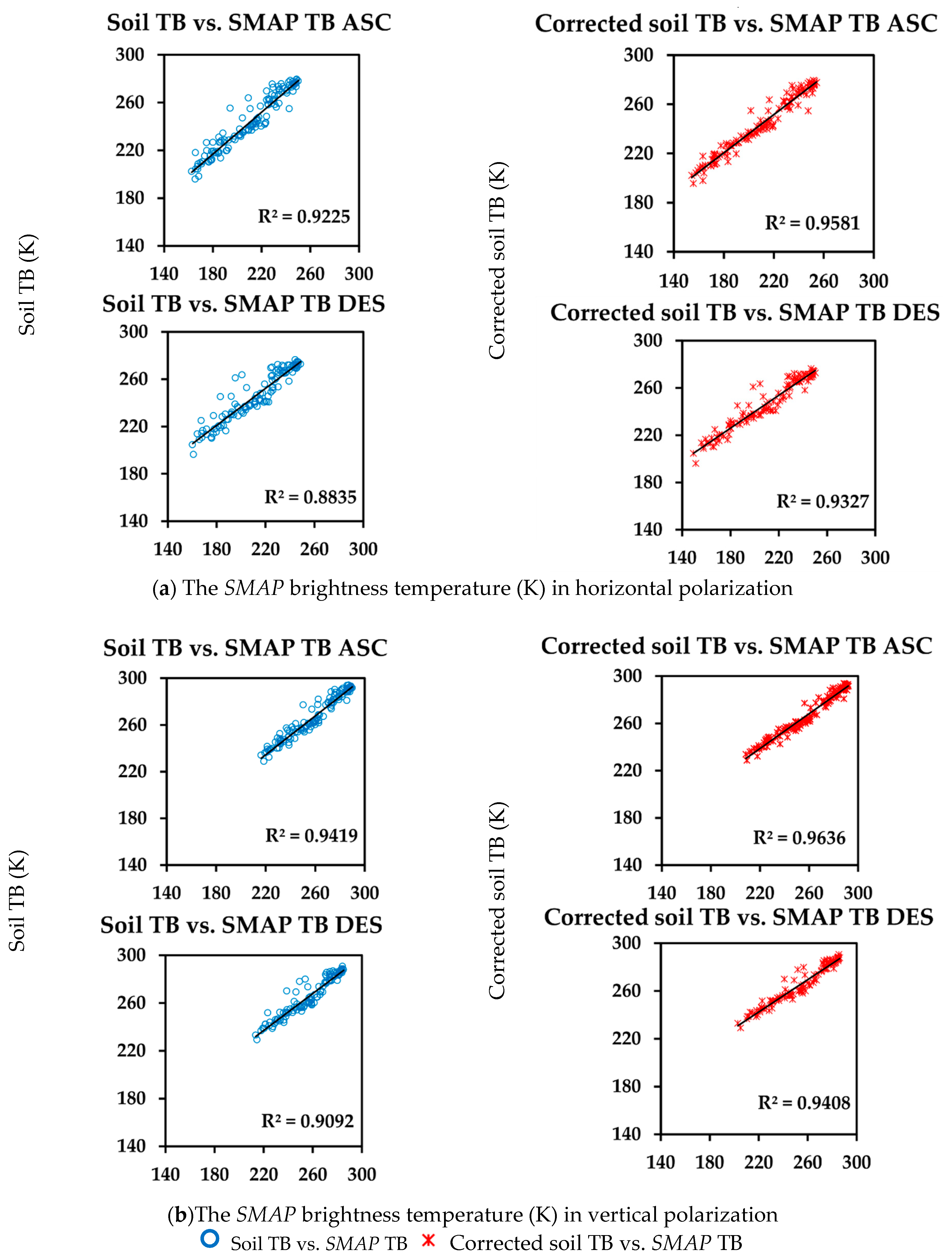 Remotesensing 13 04104 g009