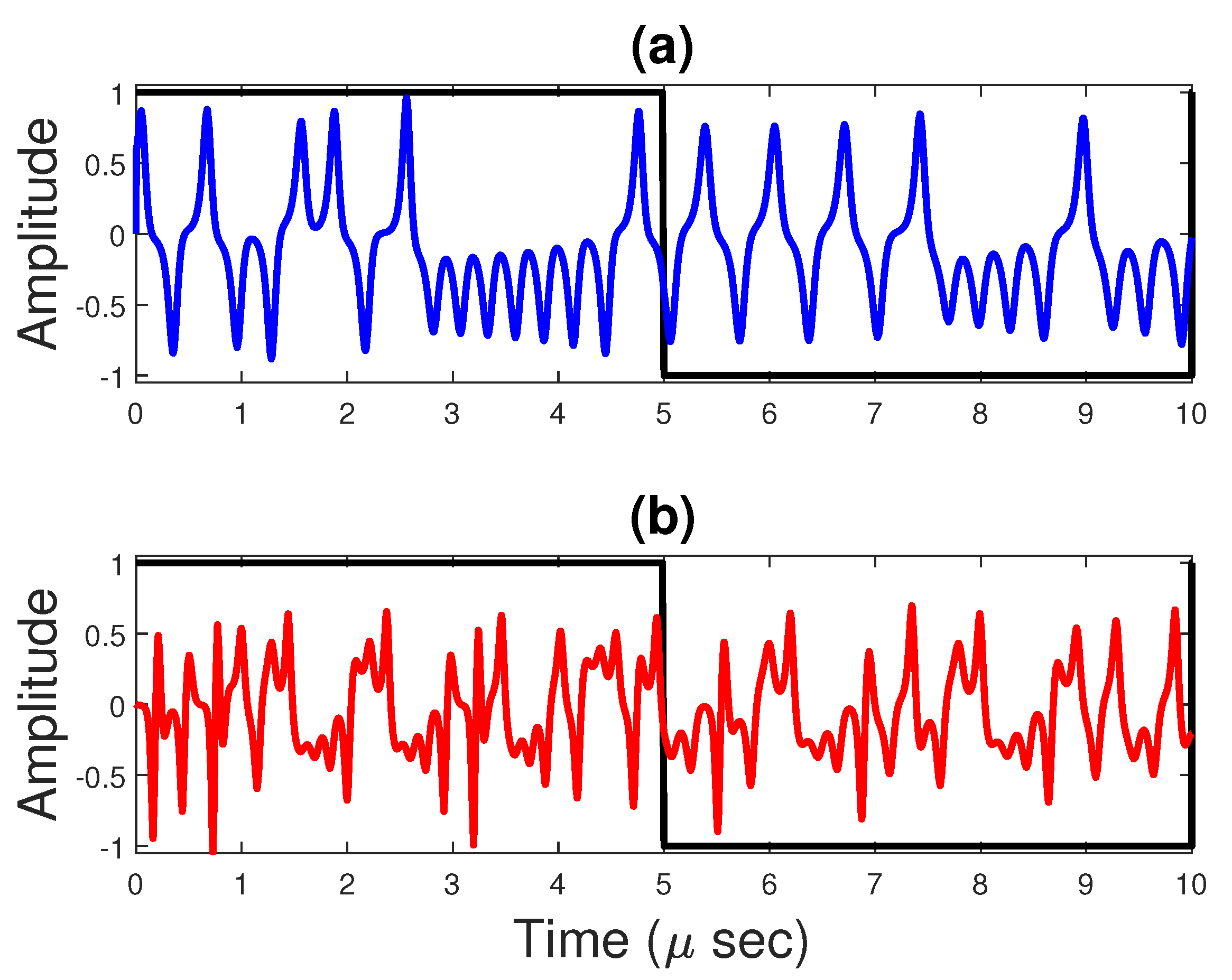 Remotesensing 13 04113 g002