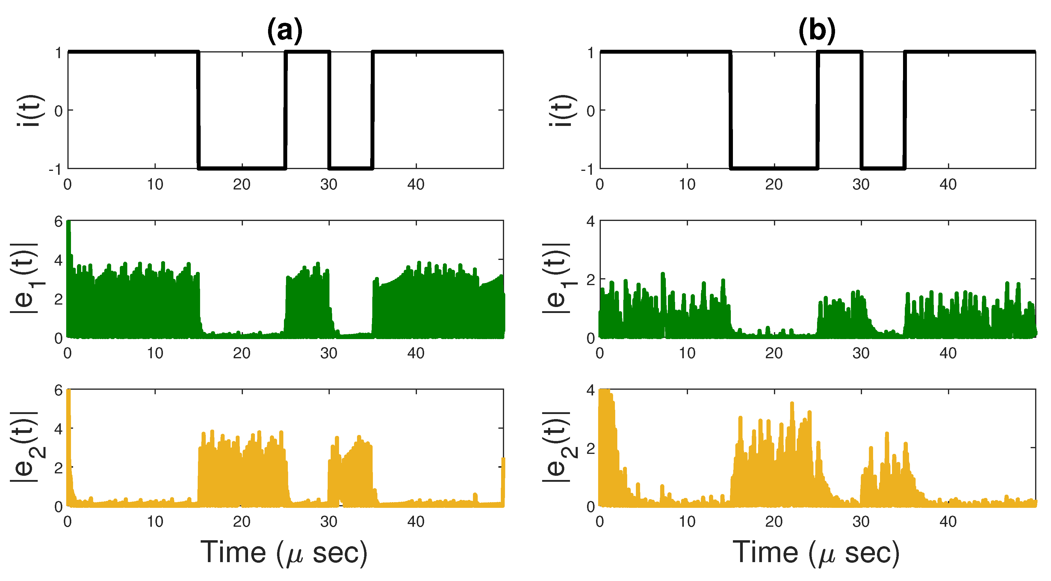 Remotesensing 13 04113 g006