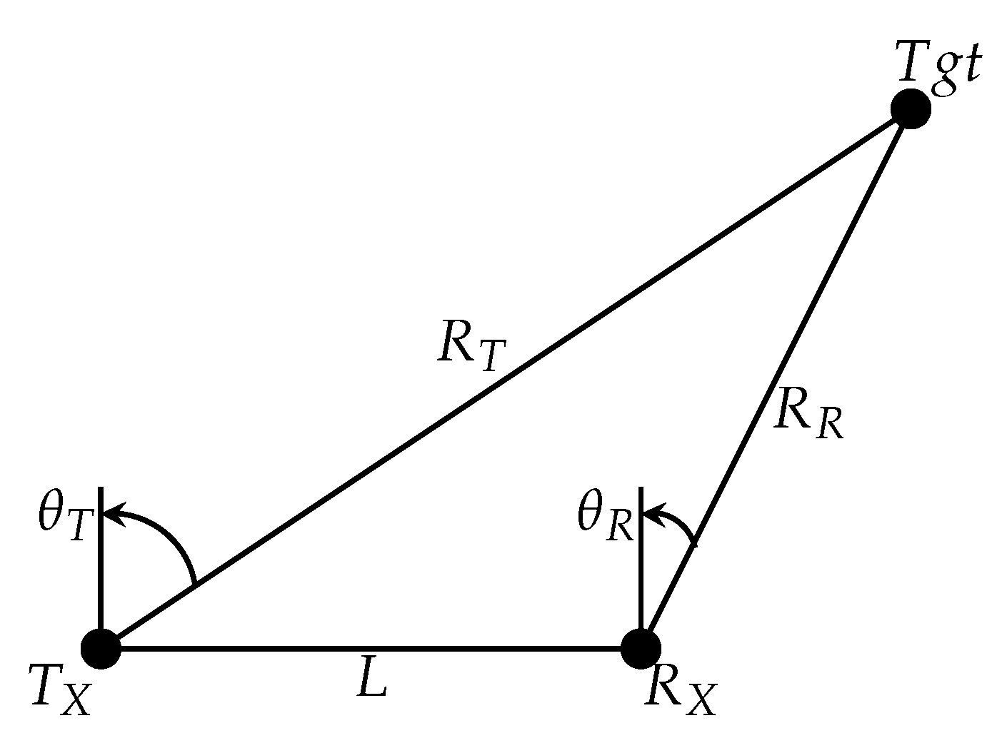 Remotesensing 13 04113 g008