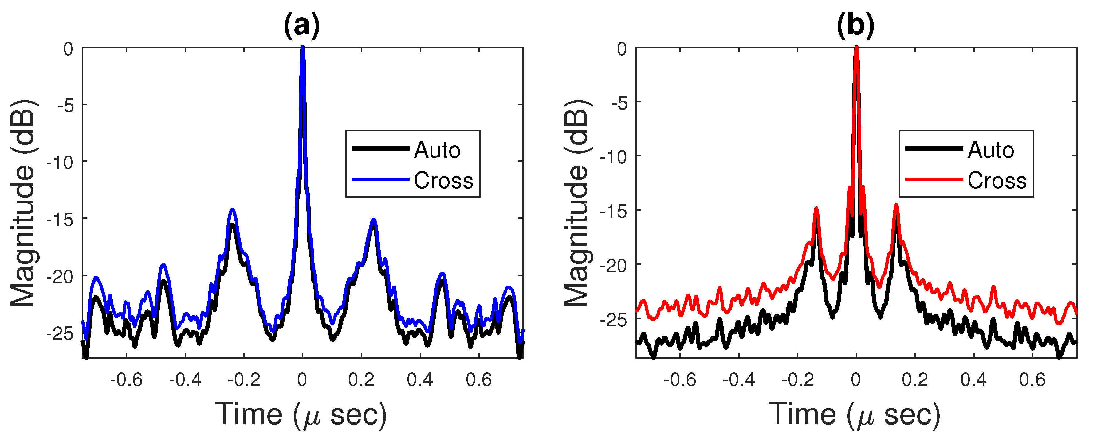 Remotesensing 13 04113 g010
