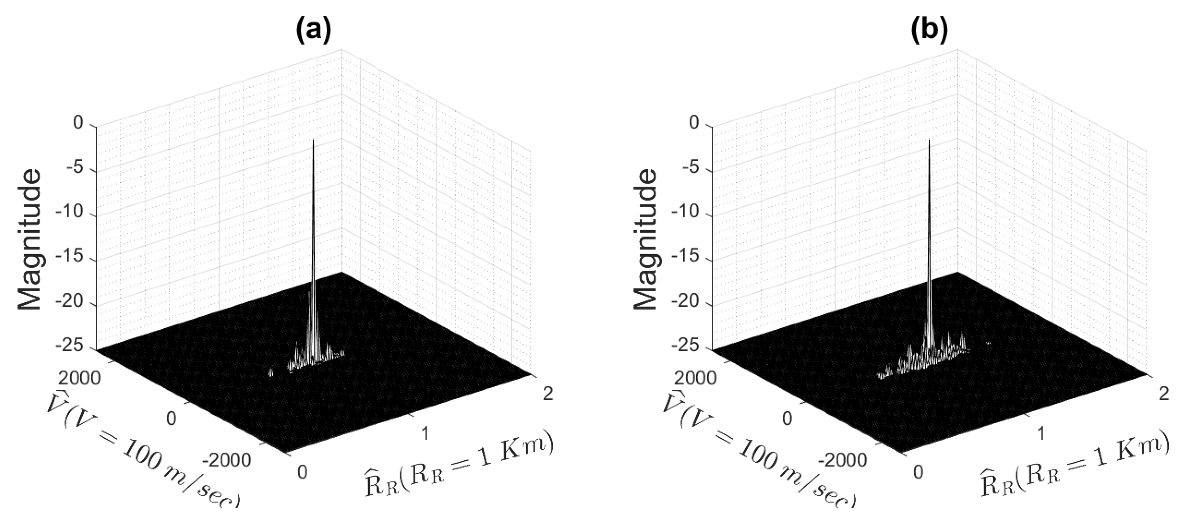 Remotesensing 13 04113 g011